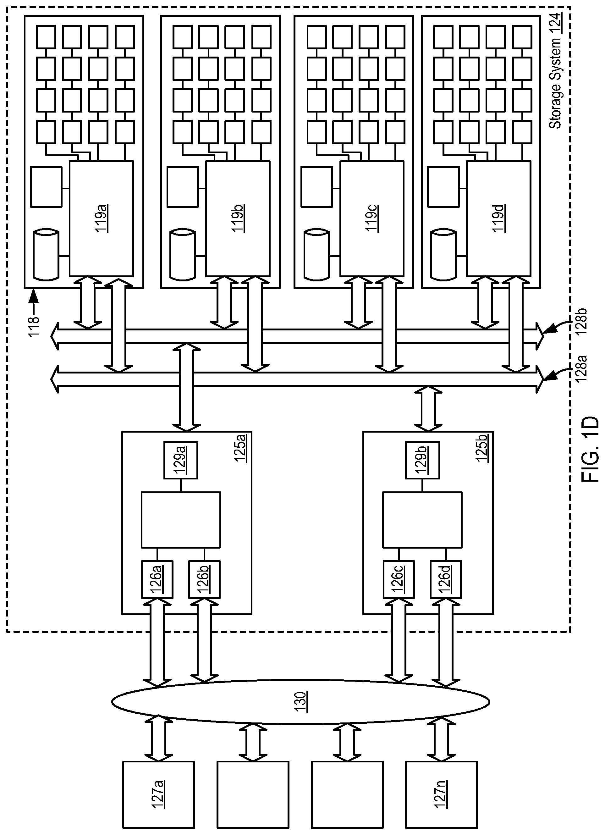Patent US11775189 Figure 4 – Segment level heterogeneity
