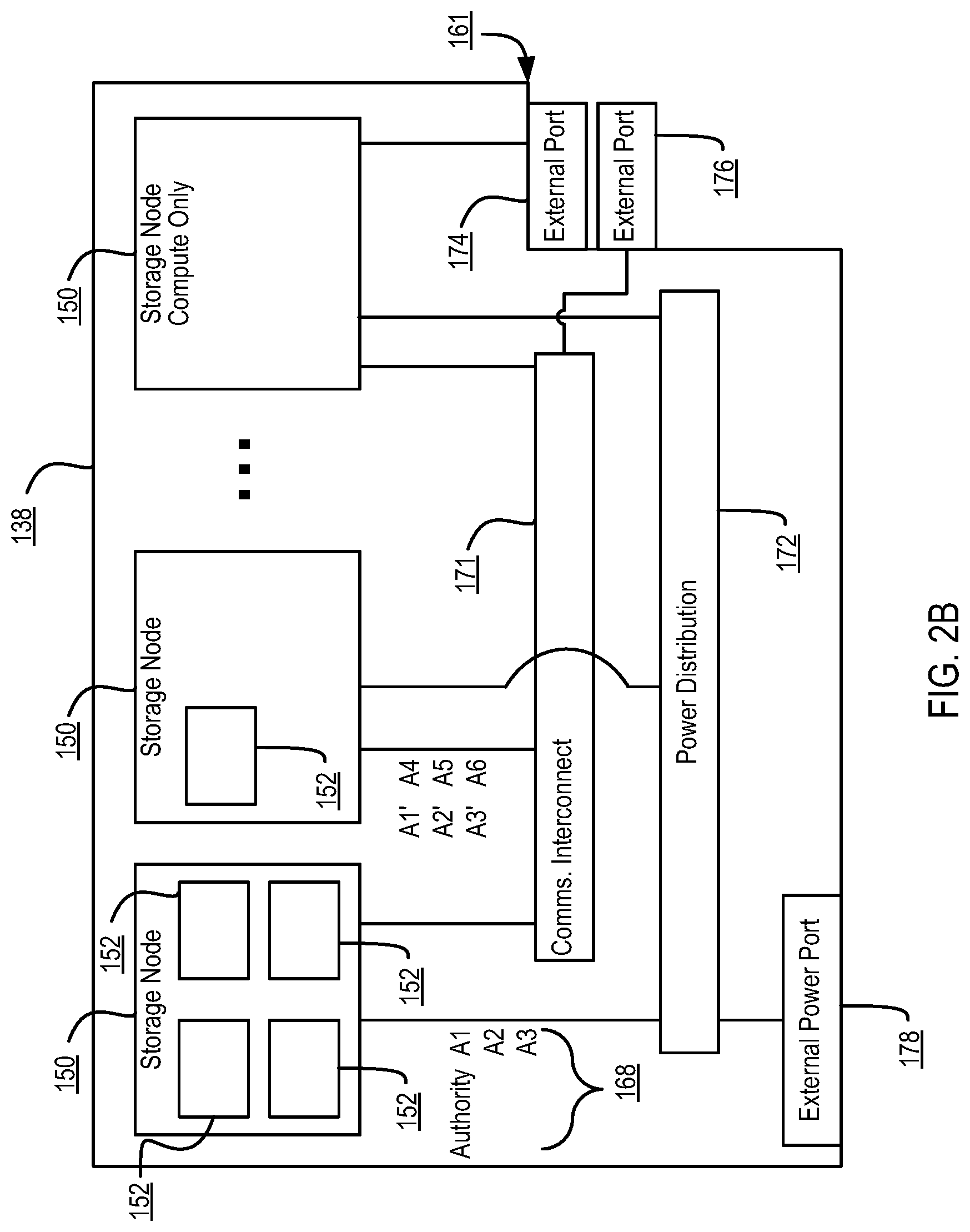 Patent US11775189 Figure 6 – Segment level heterogeneity