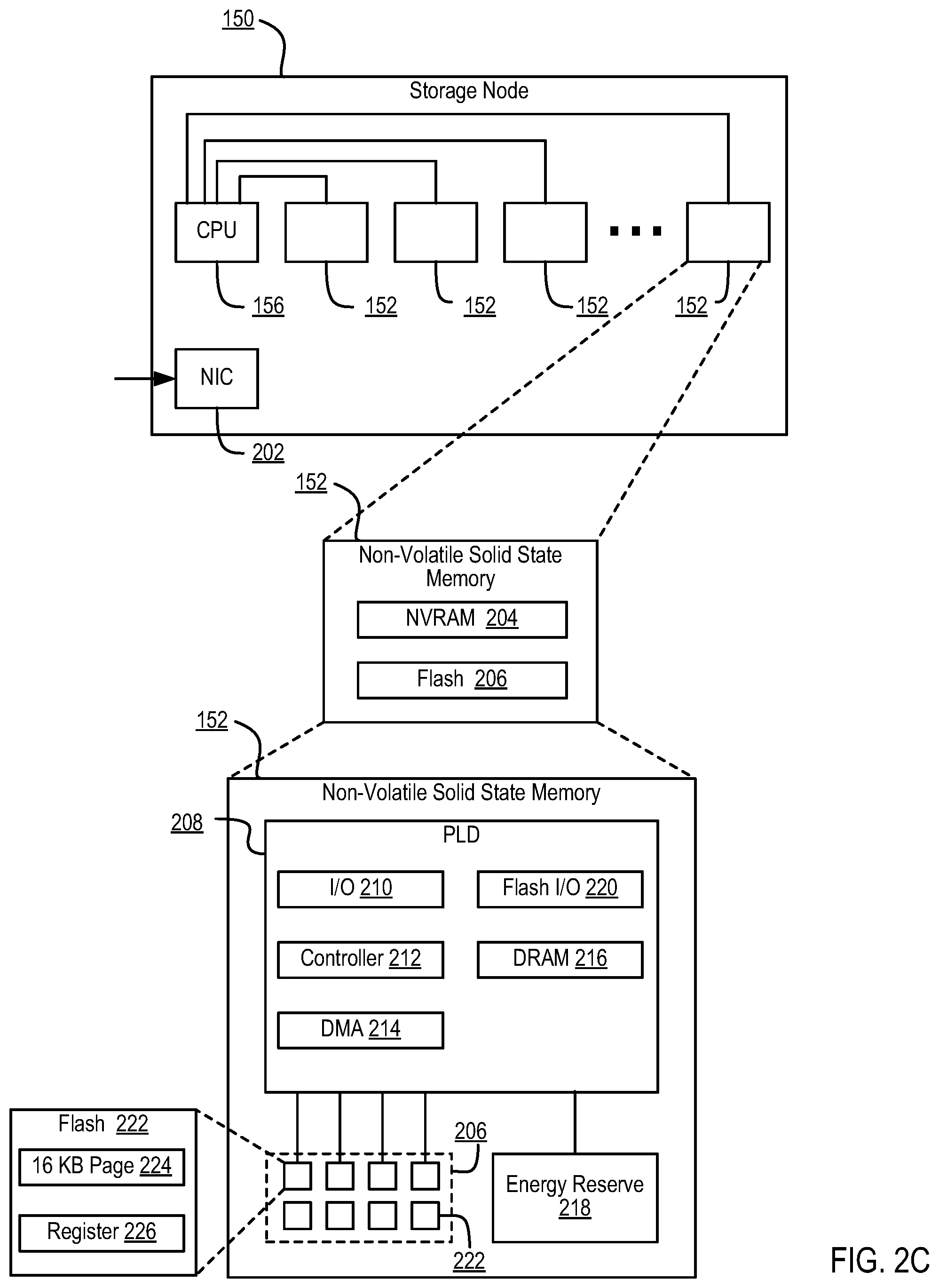 Patent US11775189 Figure 7 – Segment level heterogeneity