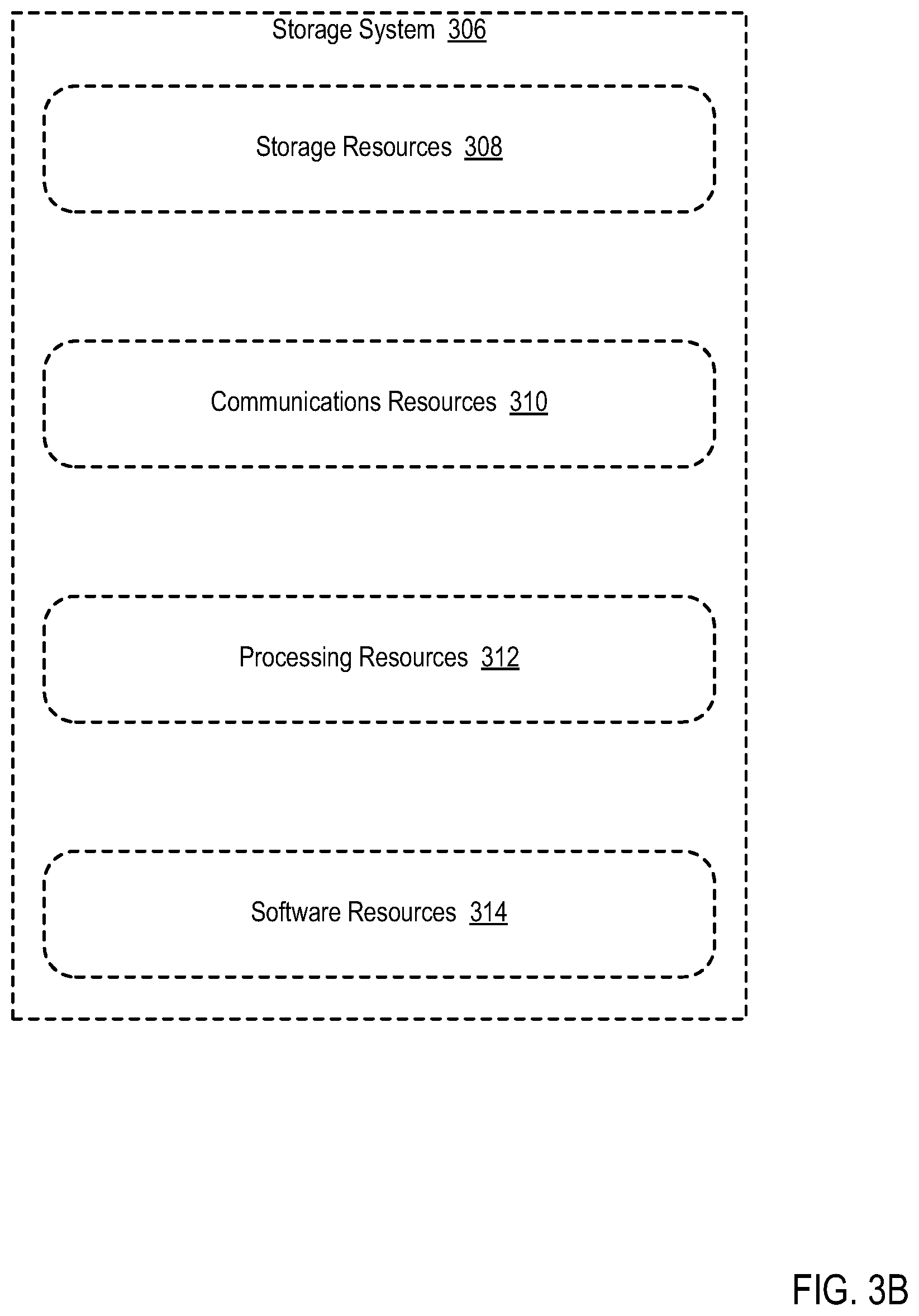 Patent US11775189 Figure 12 – Segment level heterogeneity