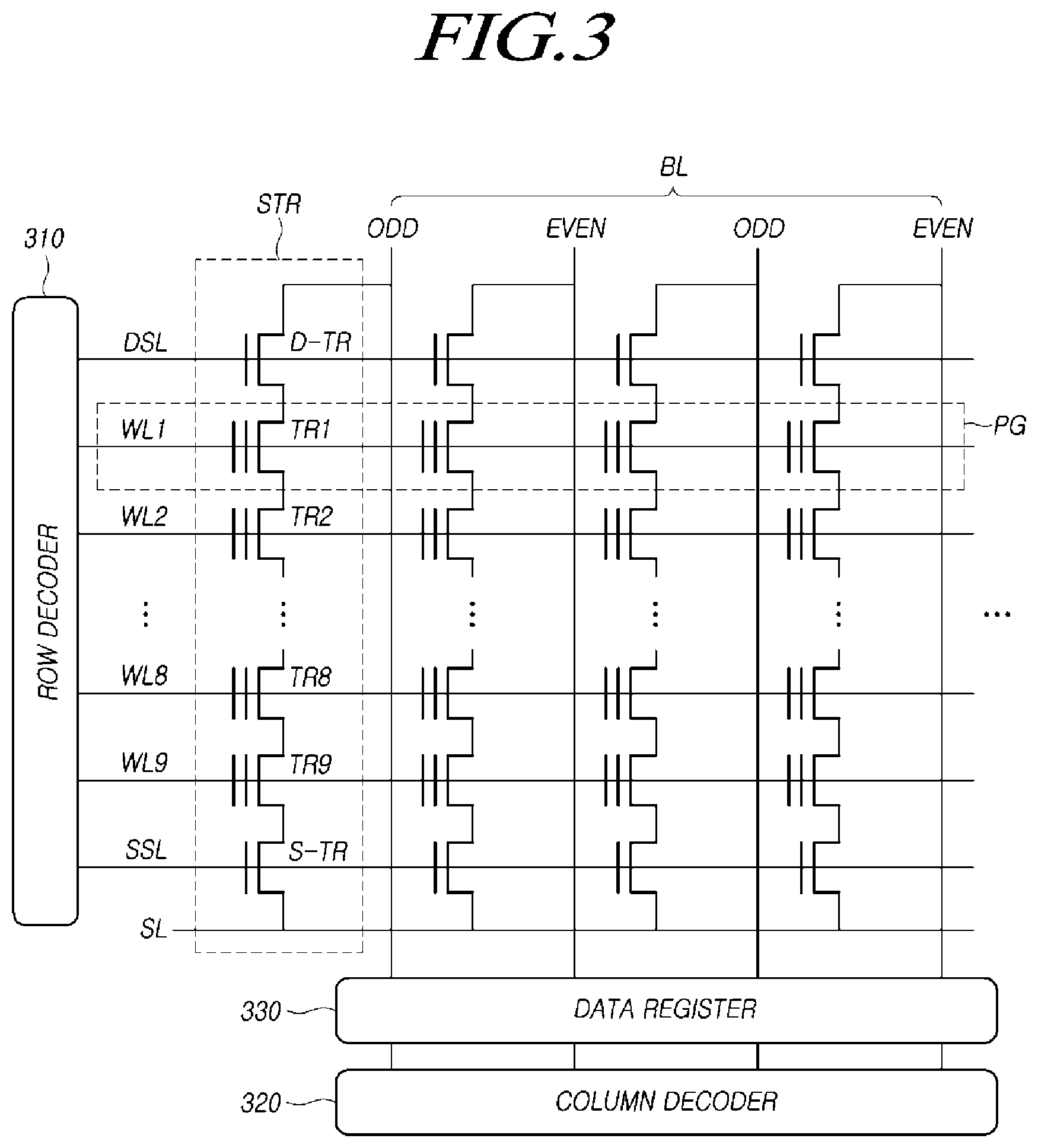 Patent US11775190 Figure 3 – Memory system and operating method of memory system