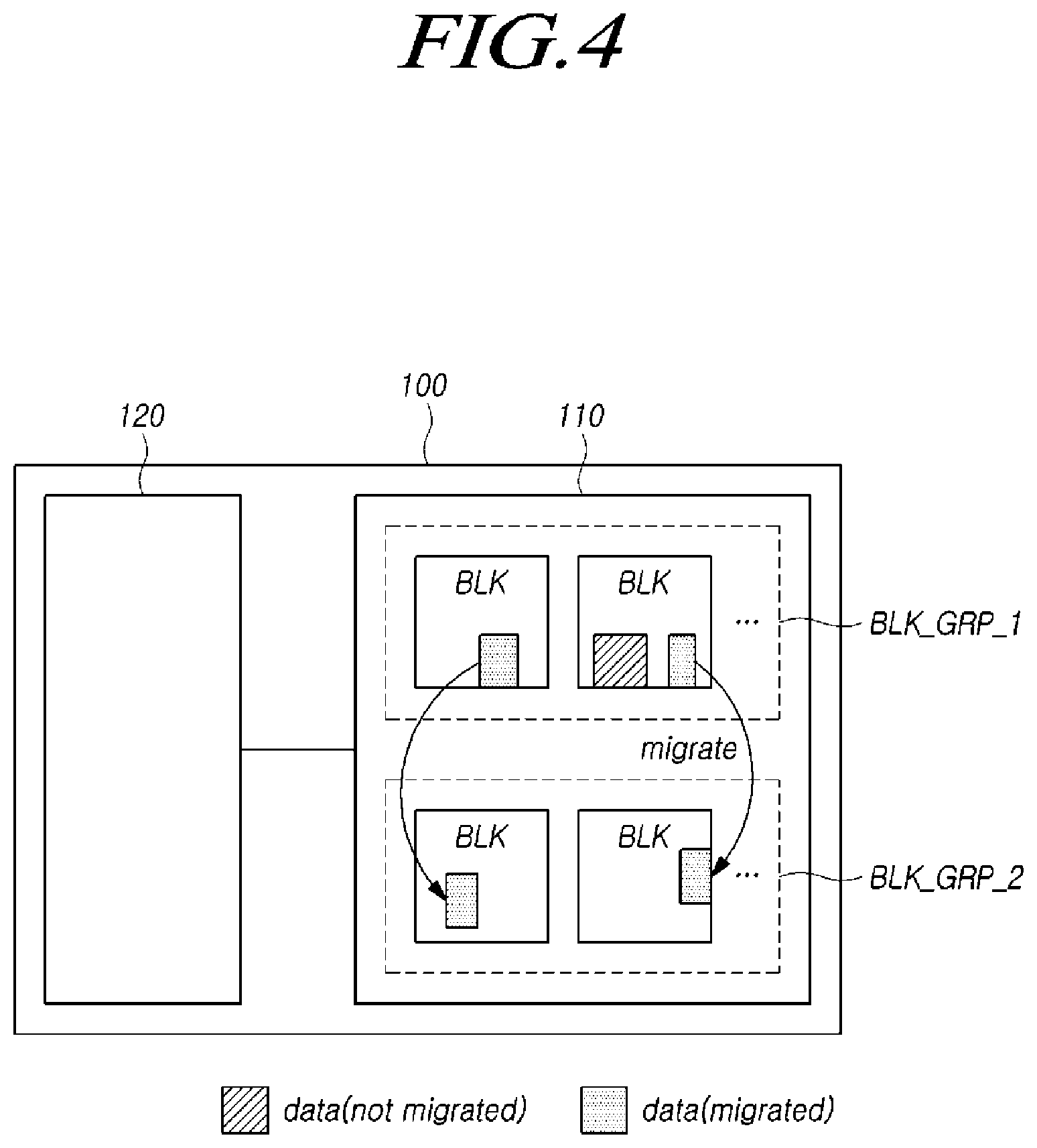 Patent US11775190 Figure 4 – Memory system and operating method of memory system