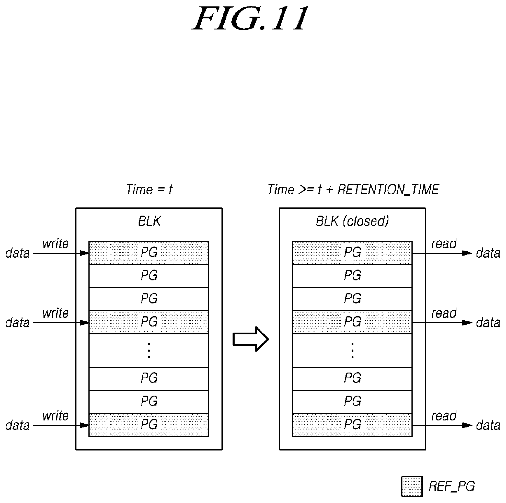 Patent US11775190 Figure 11 – Memory system and operating method of memory system