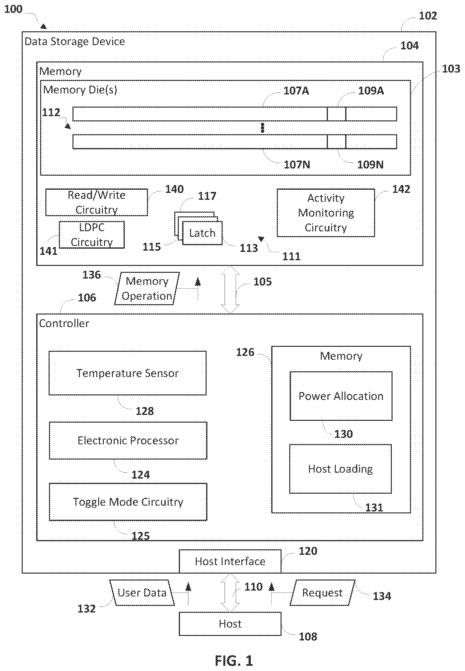 Patent US11775191 Figure 1 – Host load based dynamic storage system for configuration for increased performance