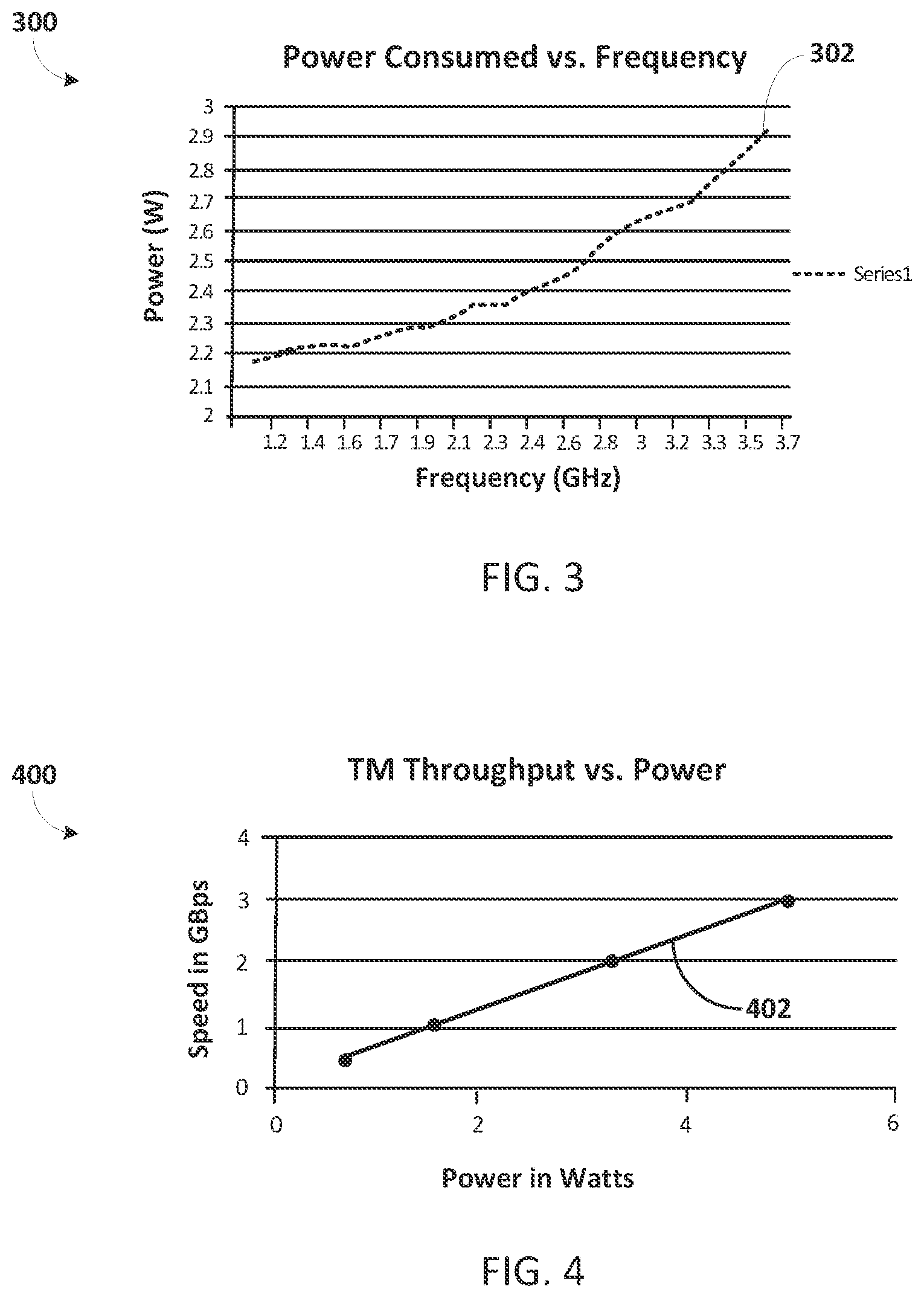 Patent US11775191 Figure 3 – Host load based dynamic storage system for configuration for increased performance