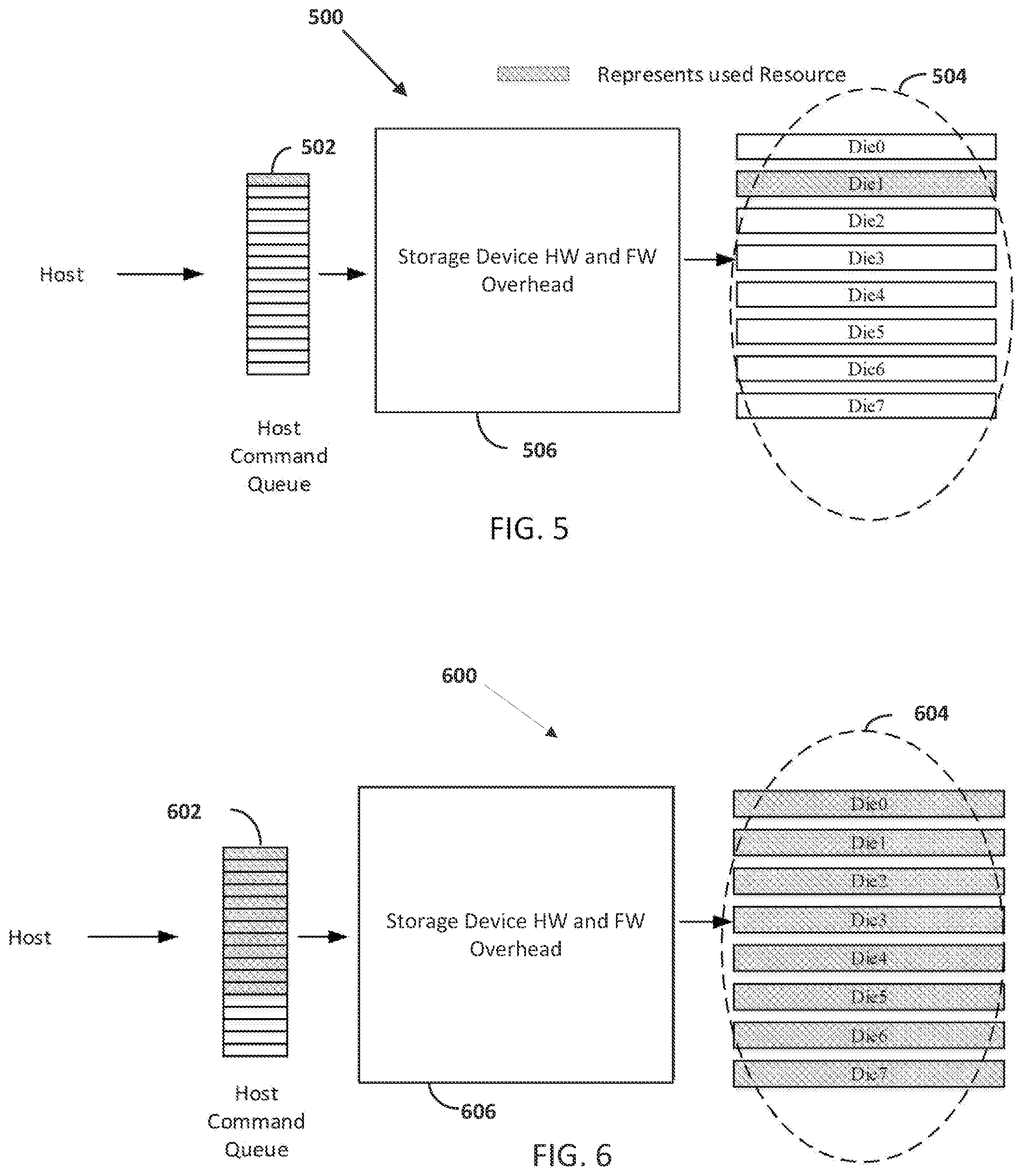 Patent US11775191 Figure 4 – Host load based dynamic storage system for configuration for increased performance