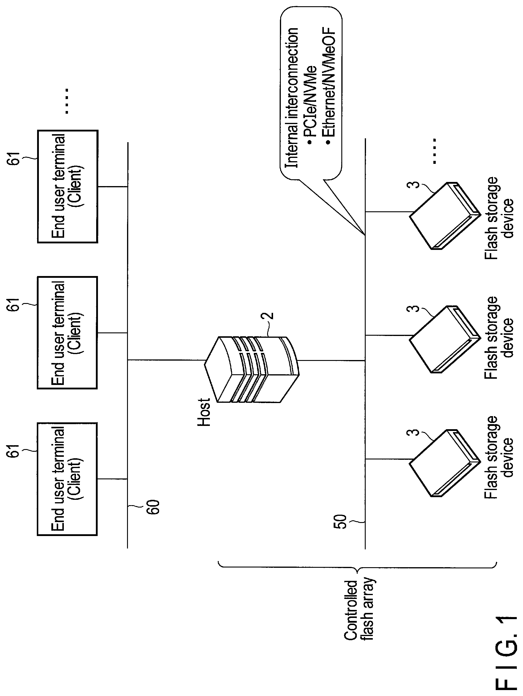 Patent US11775192 Figure 1 – Memory system and method of controlling nonvolatile memory