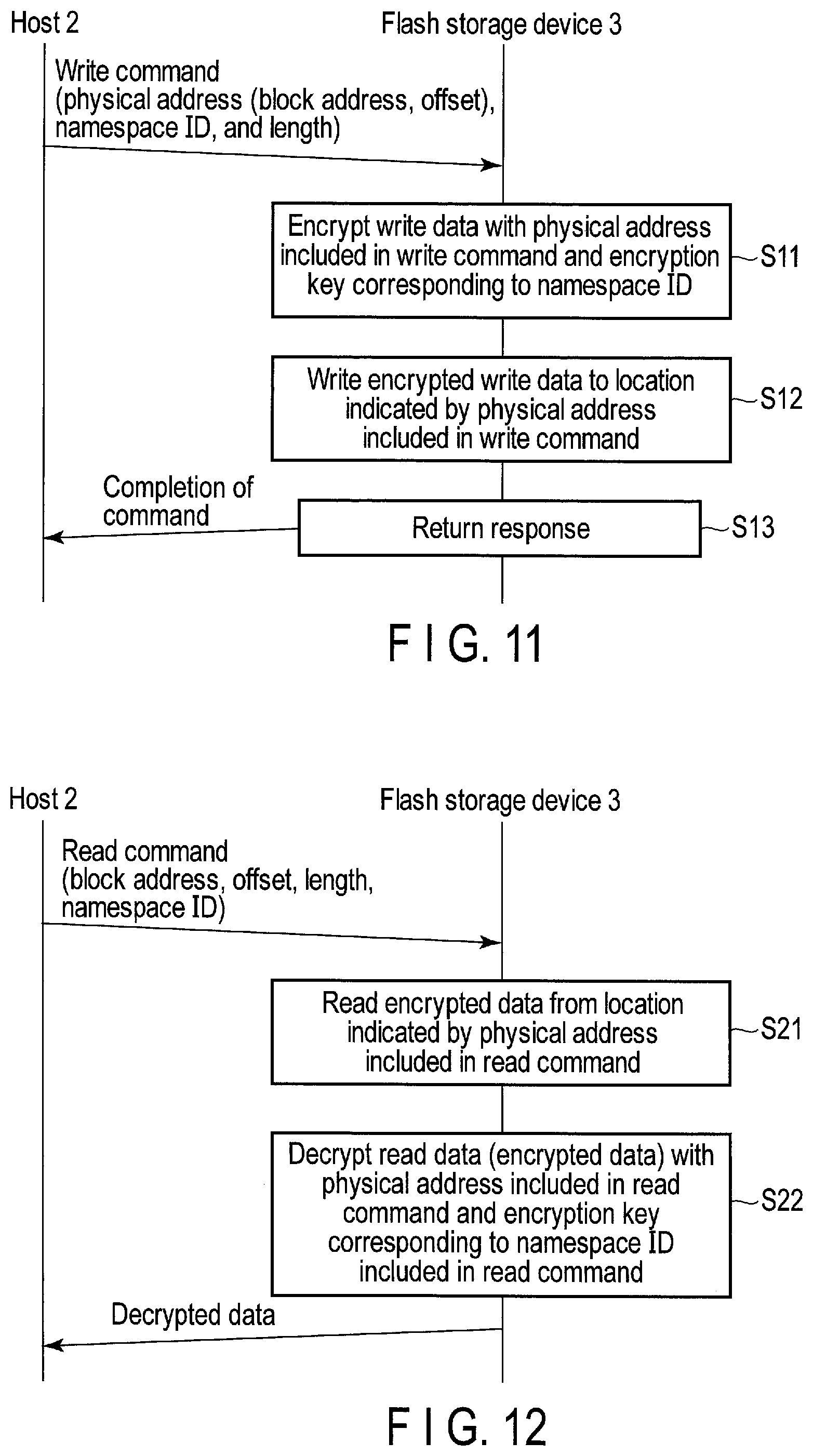 Patent US11775192 Figure 9 – Memory system and method of controlling nonvolatile memory