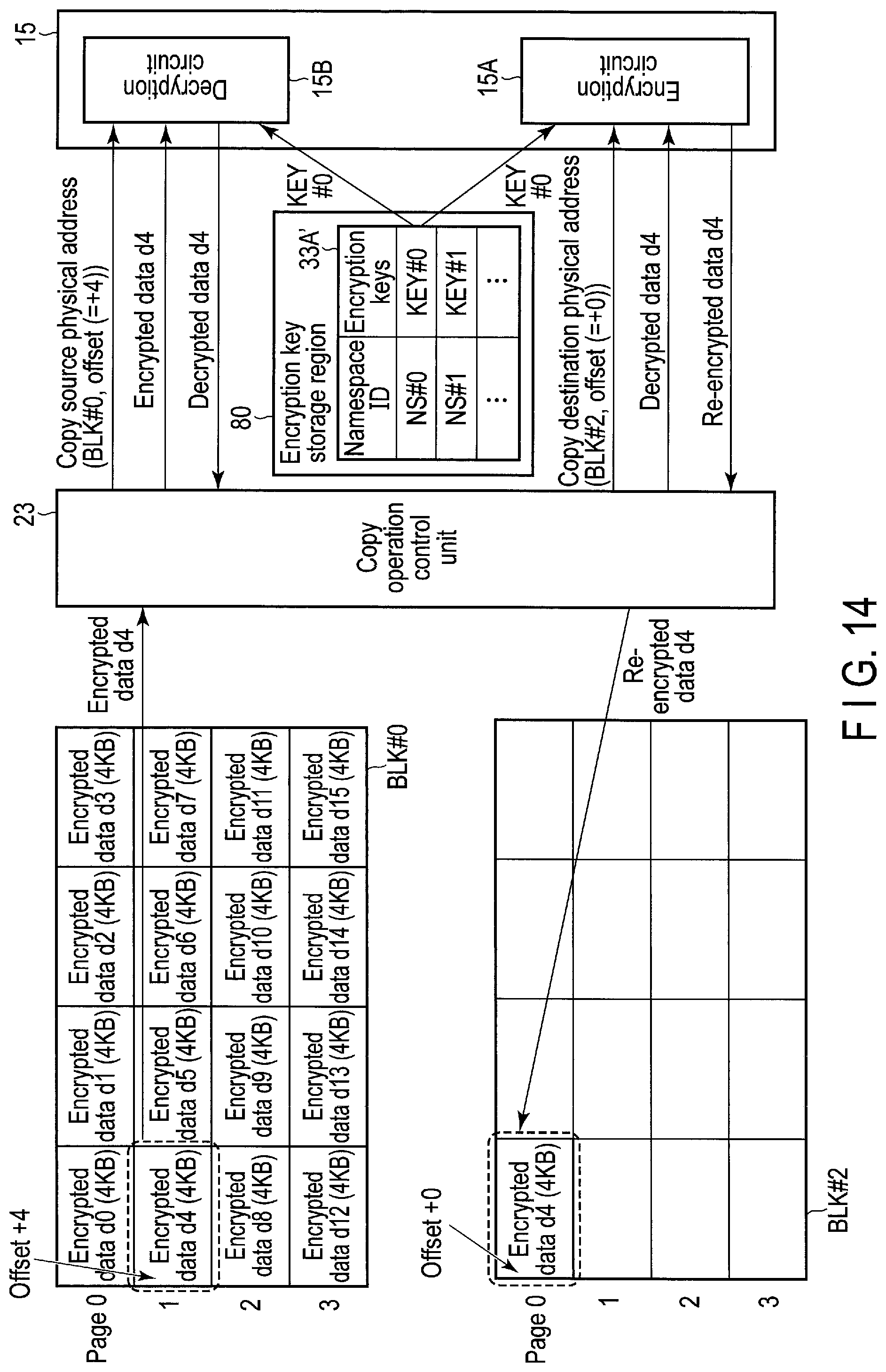Patent US11775192 Figure 11 – Memory system and method of controlling nonvolatile memory