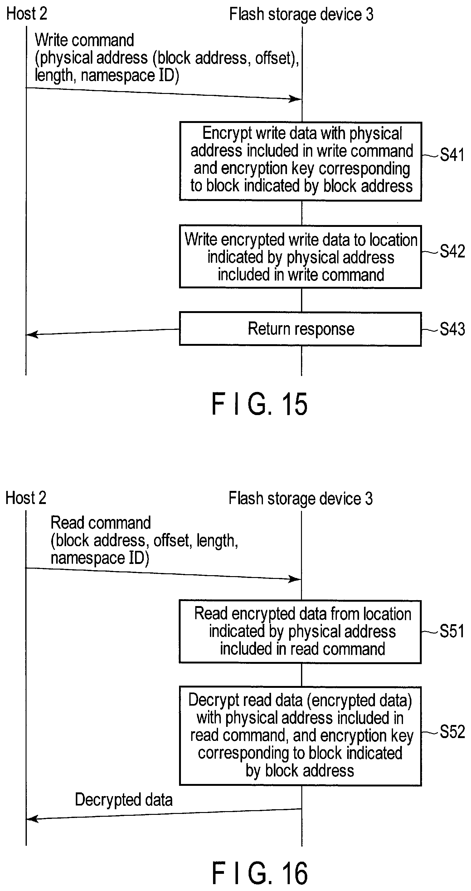 Patent US11775192 Figure 12 – Memory system and method of controlling nonvolatile memory