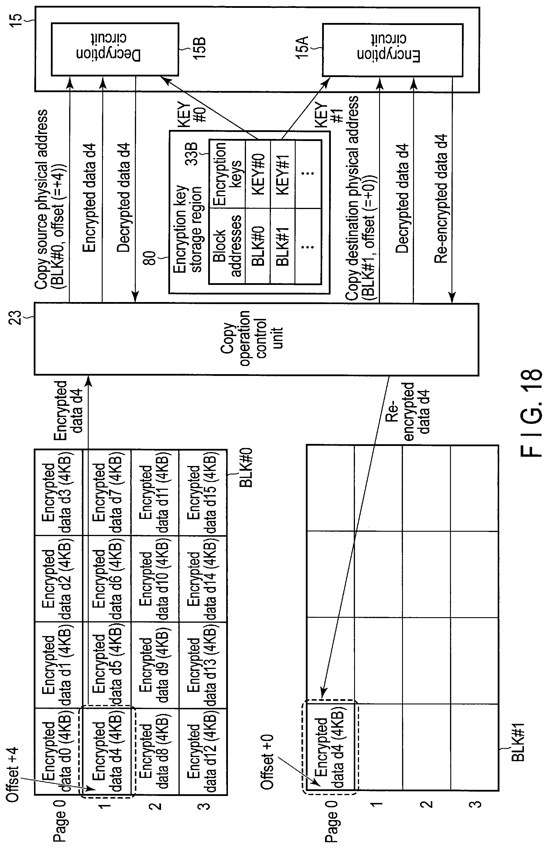 Patent US11775192 Figure 14 – Memory system and method of controlling nonvolatile memory