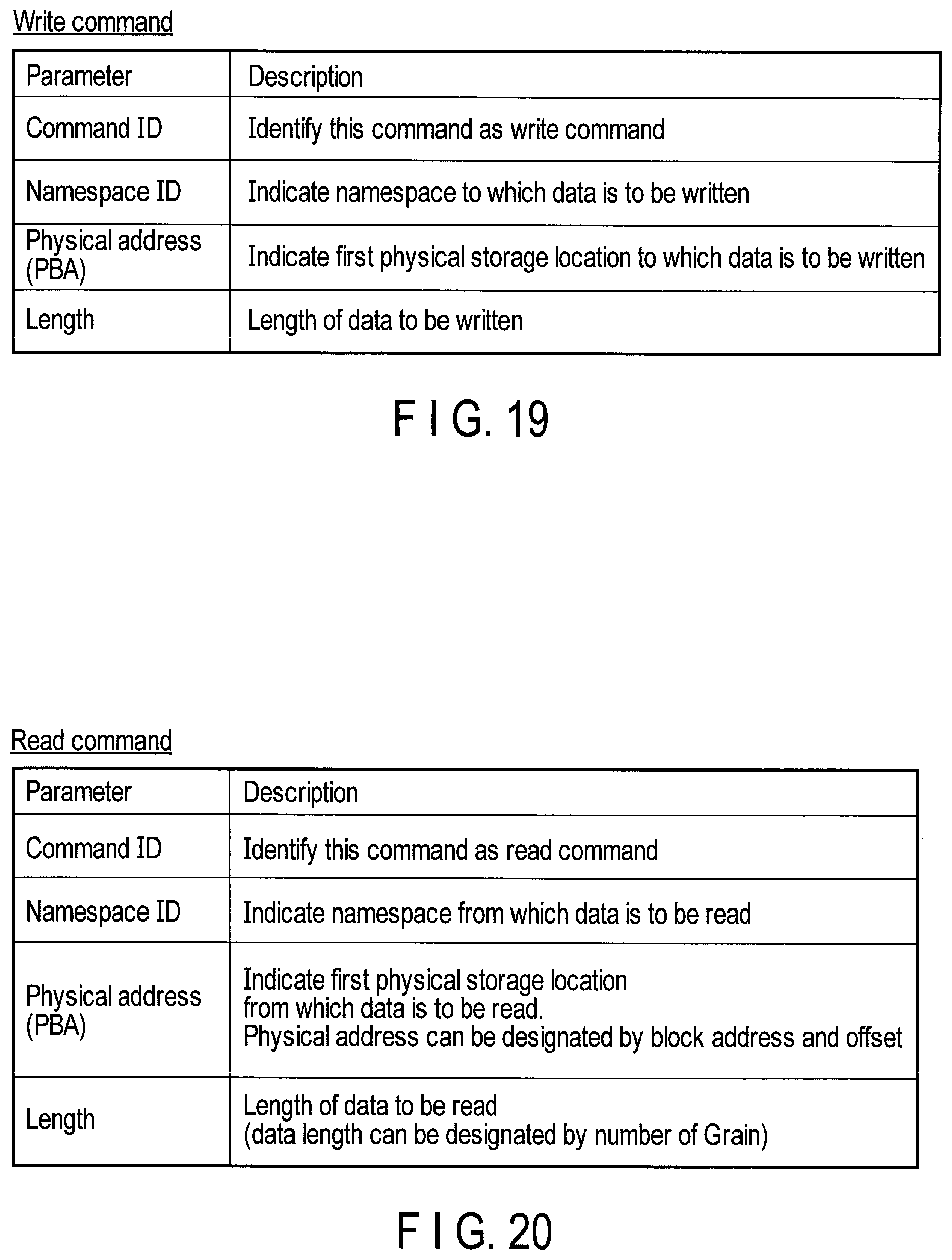 Patent US11775192 Figure 15 – Memory system and method of controlling nonvolatile memory