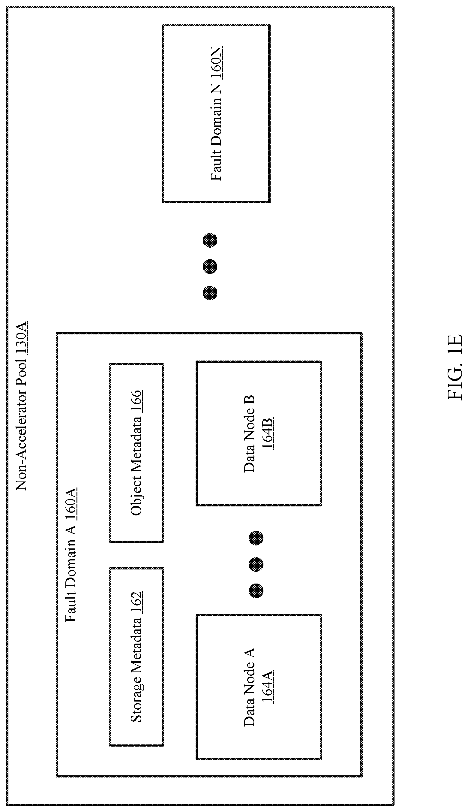 Patent US11775193 Figure 4 – System and method for indirect data classification in a storage system operations