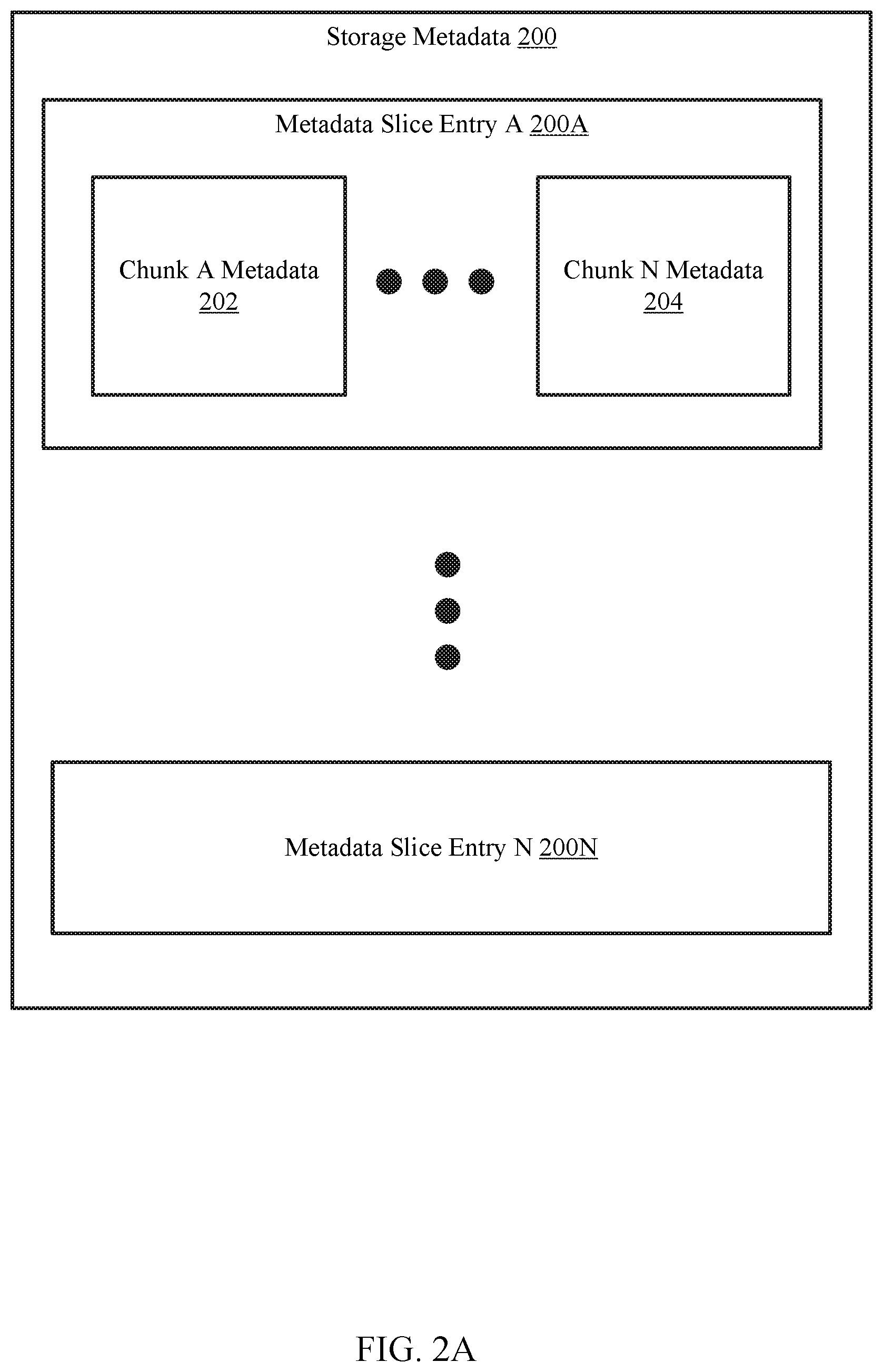 Patent US11775193 Figure 5 – System and method for indirect data classification in a storage system operations