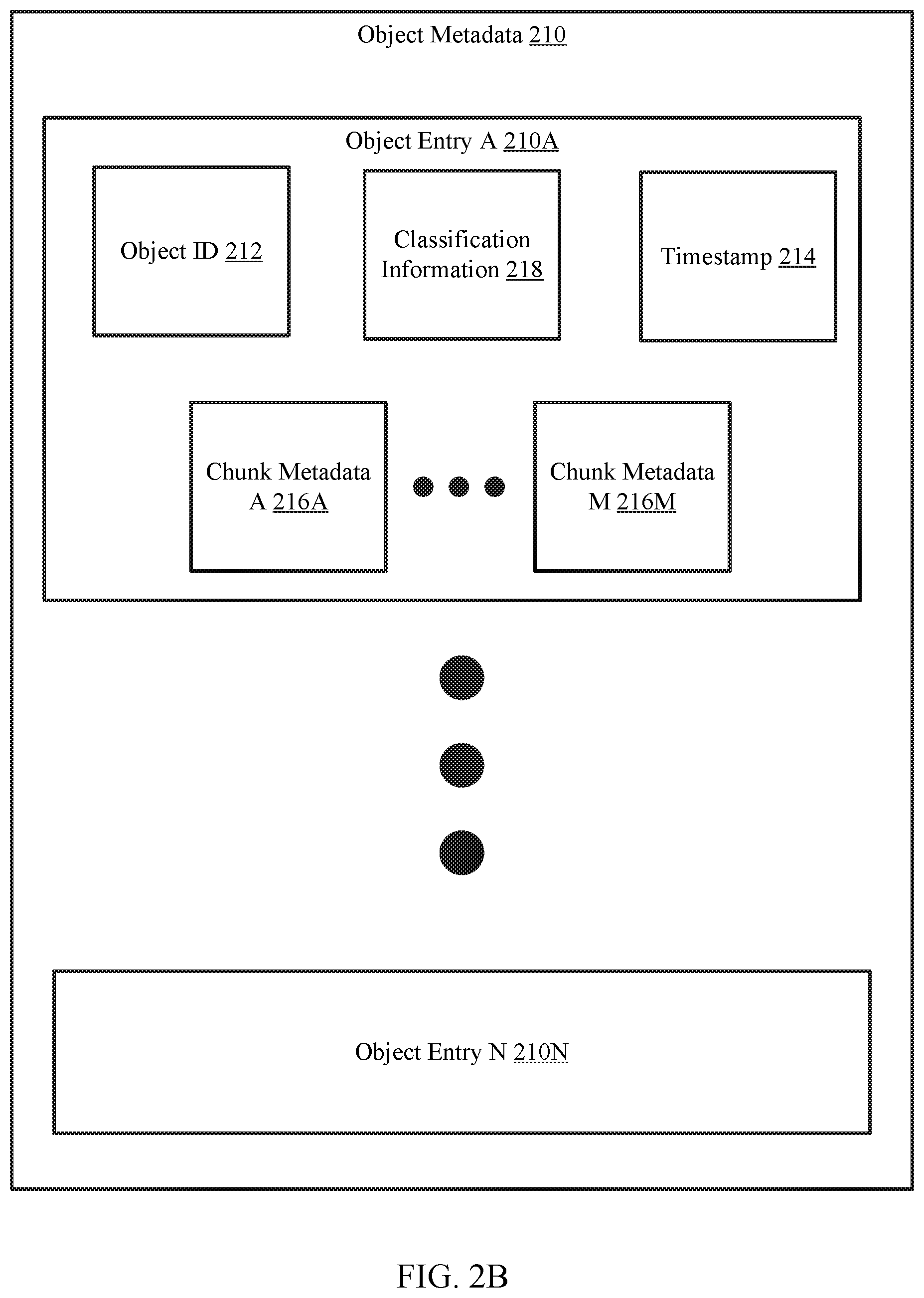 Patent US11775193 Figure 6 – System and method for indirect data classification in a storage system operations