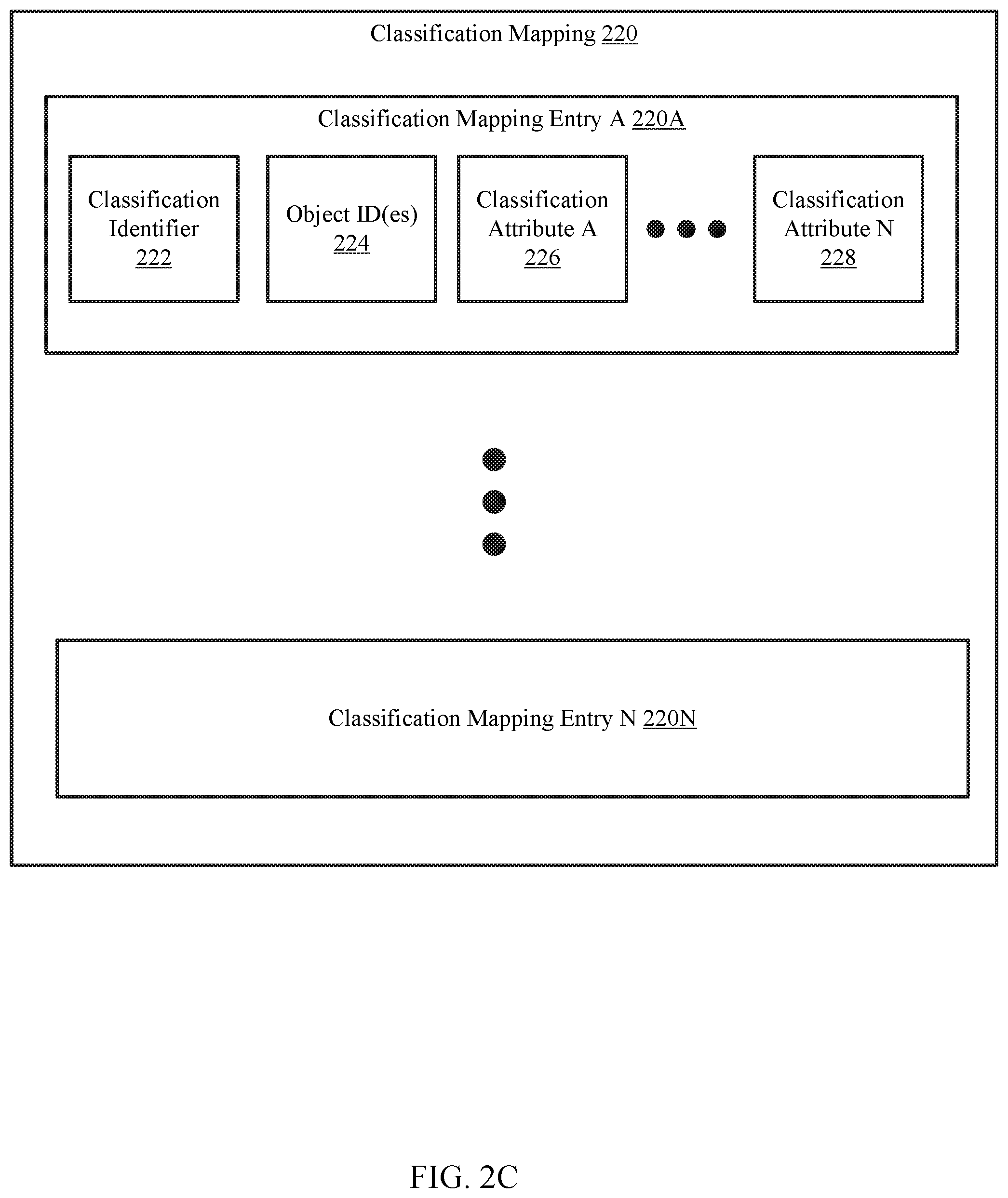 Patent US11775193 Figure 7 – System and method for indirect data classification in a storage system operations