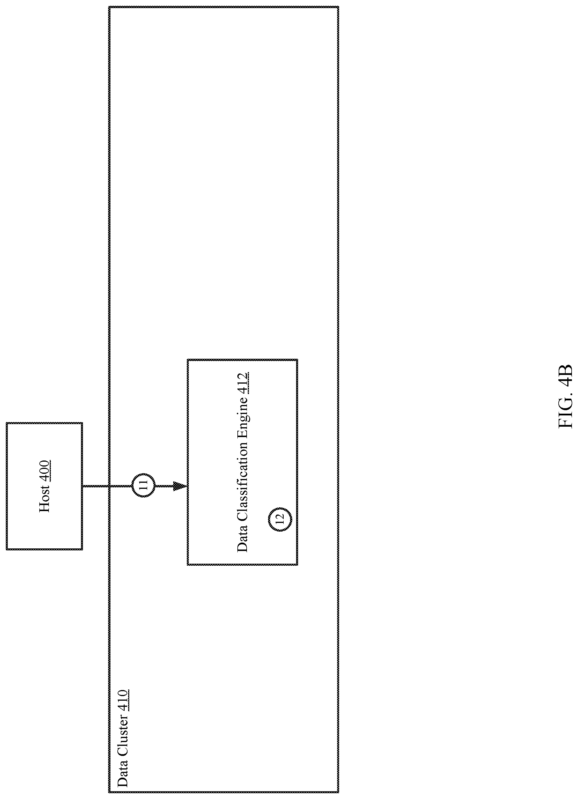 Patent US11775193 Figure 12 – System and method for indirect data classification in a storage system operations