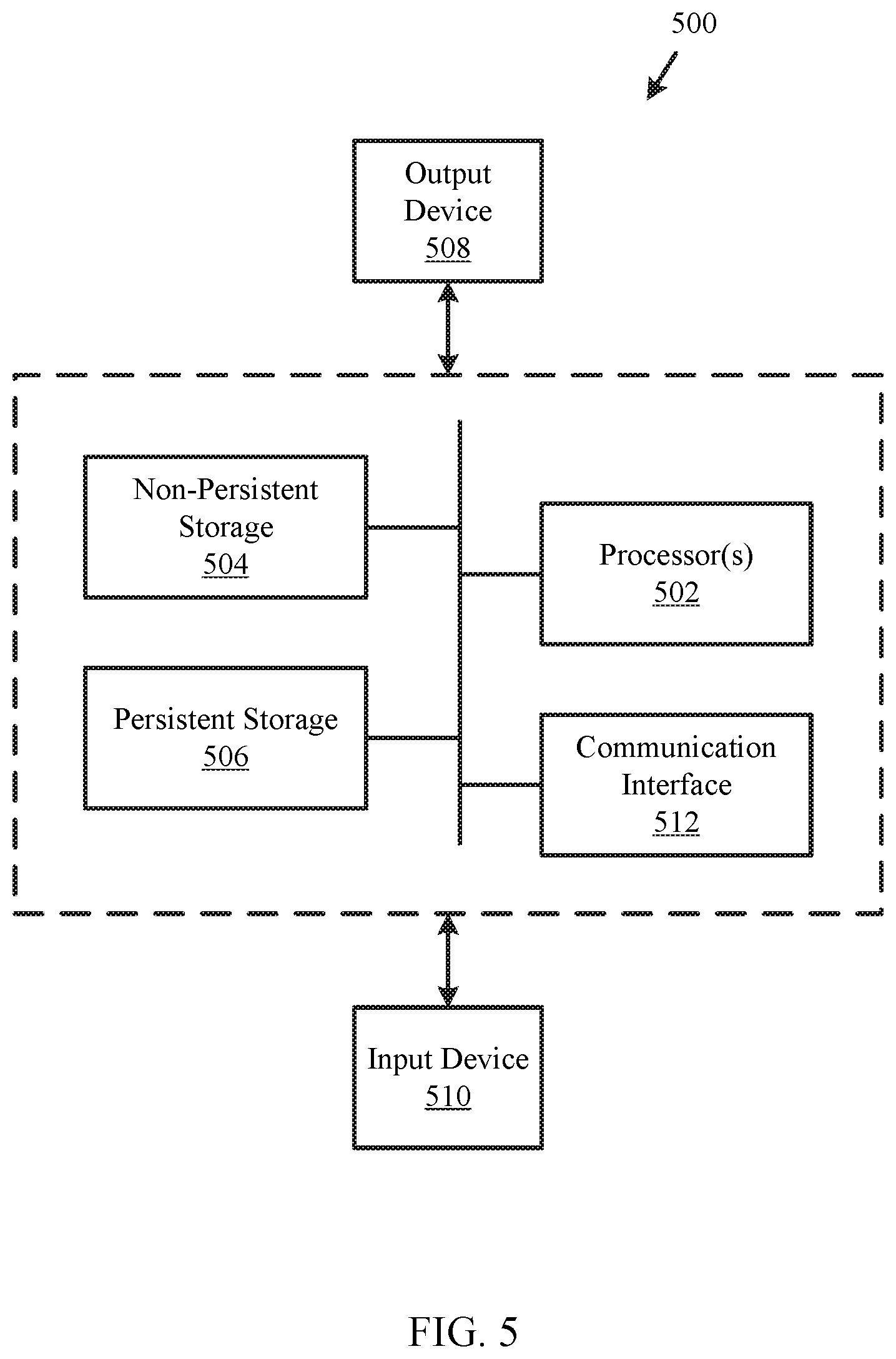 Patent US11775193 Figure 13 – System and method for indirect data classification in a storage system operations