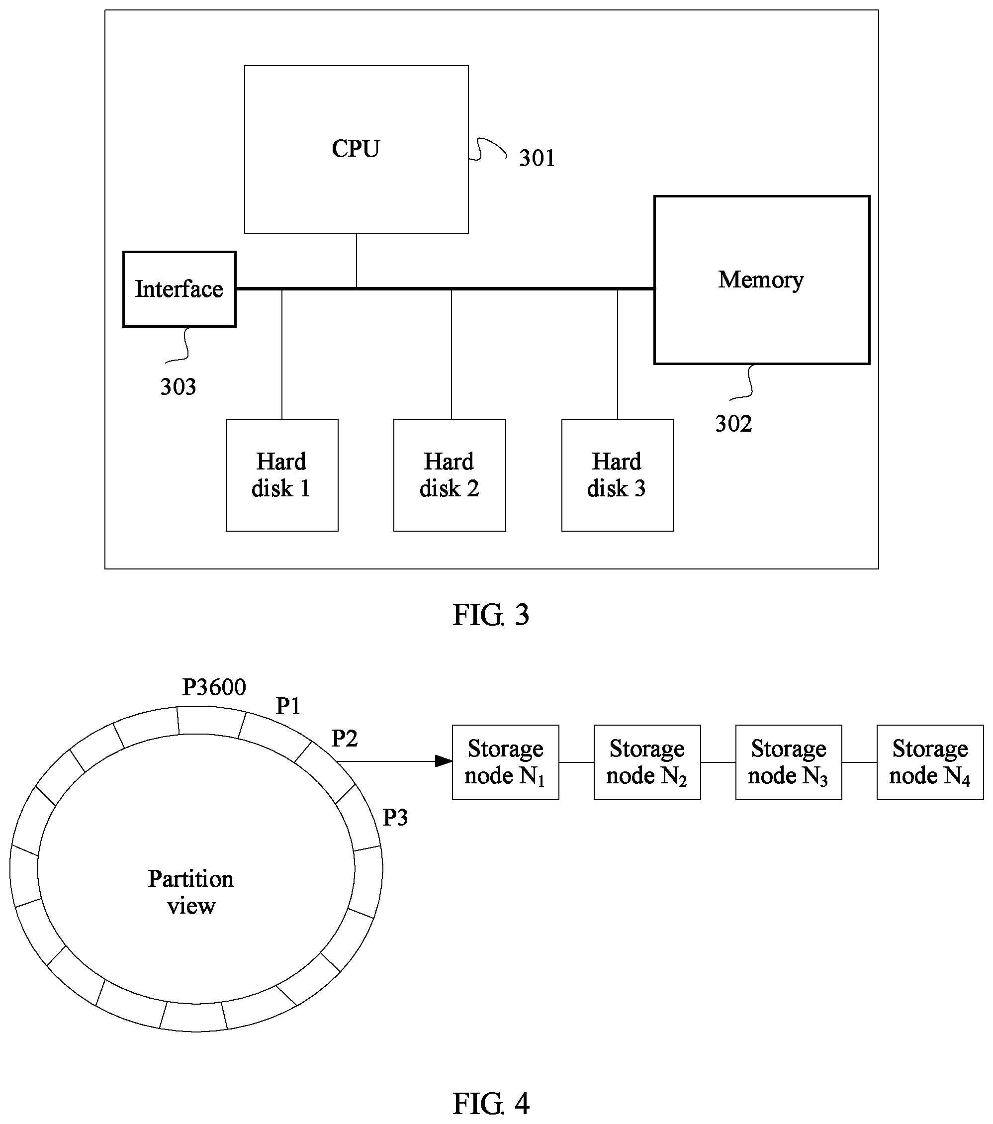 Patent US11775194 Figure 3 – Data storage method and apparatus in distributed storage system, and computer program product