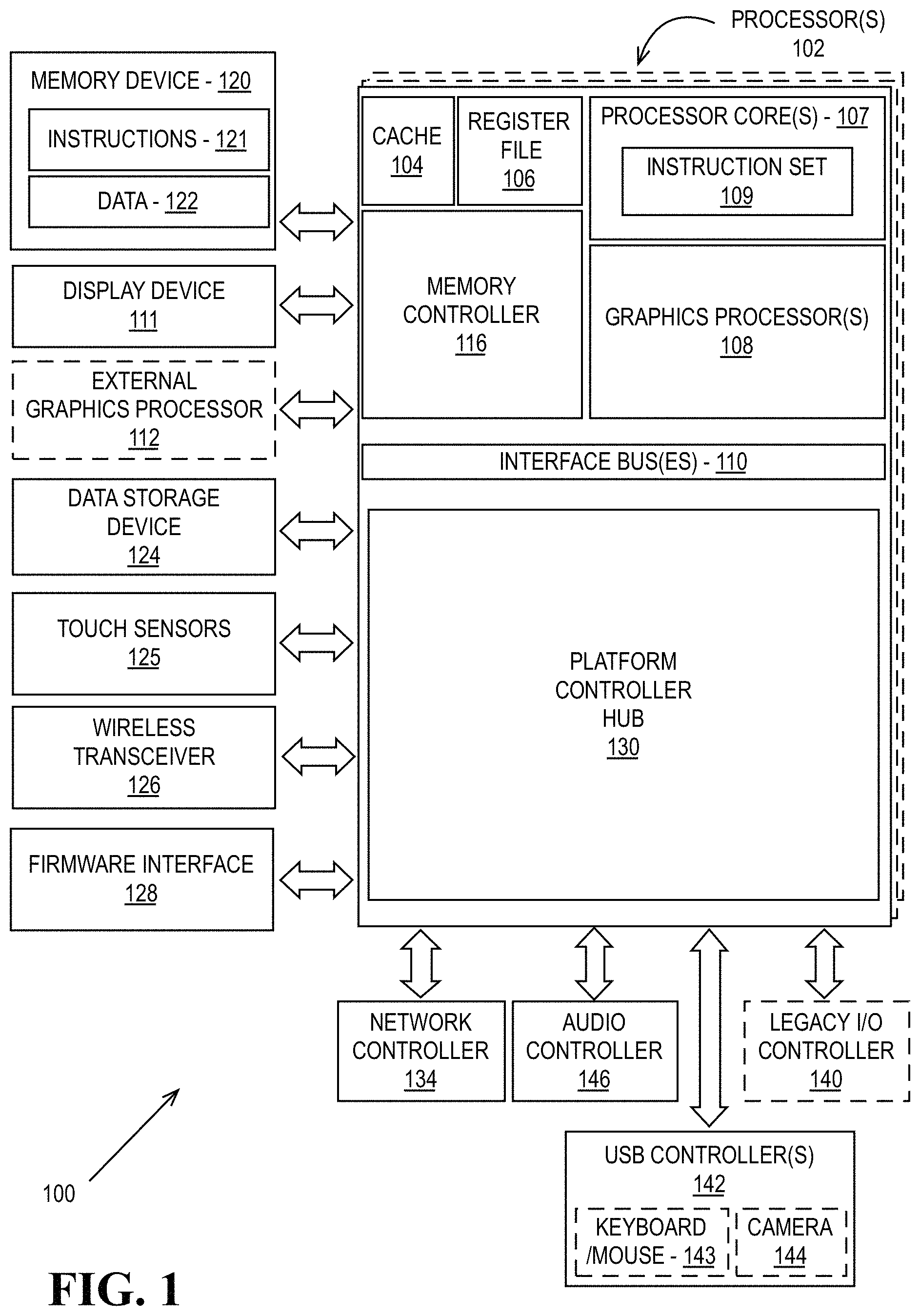 Patent US11775195 Figure 1 – Distributed copy engine