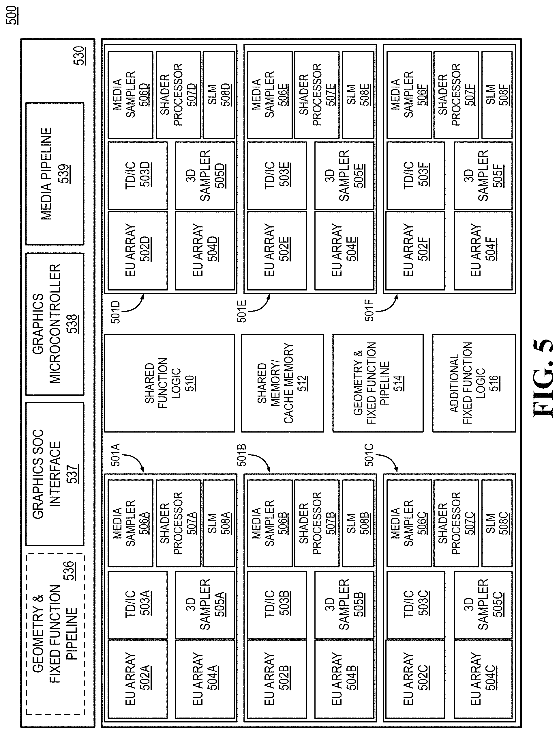 Patent US11775195 Figure 5 – Distributed copy engine