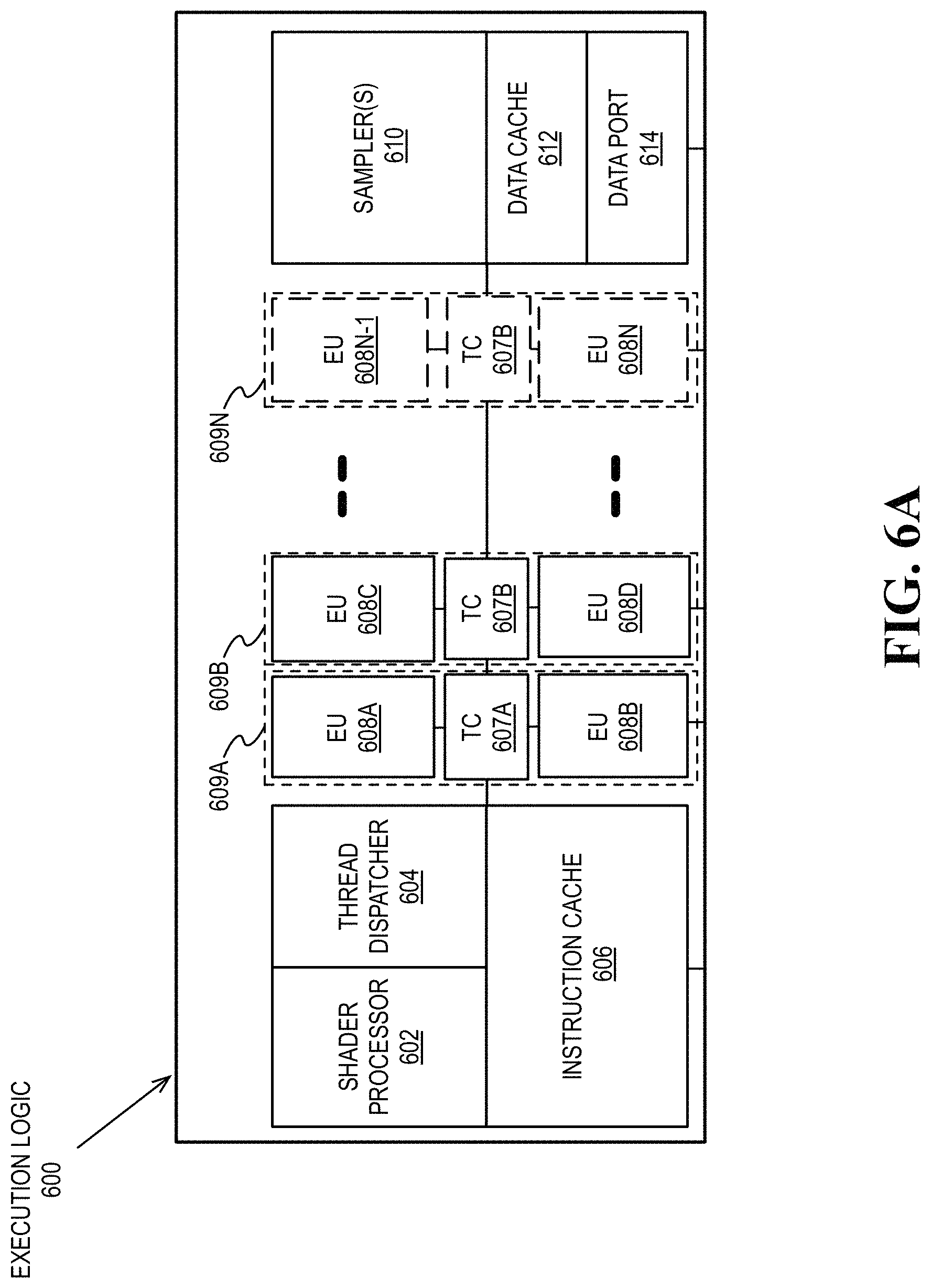Patent US11775195 Figure 6 – Distributed copy engine