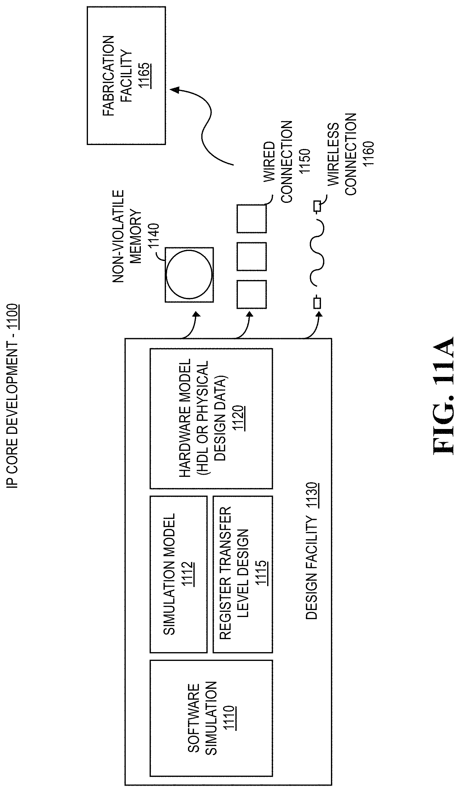 Patent US11775195 Figure 12 – Distributed copy engine