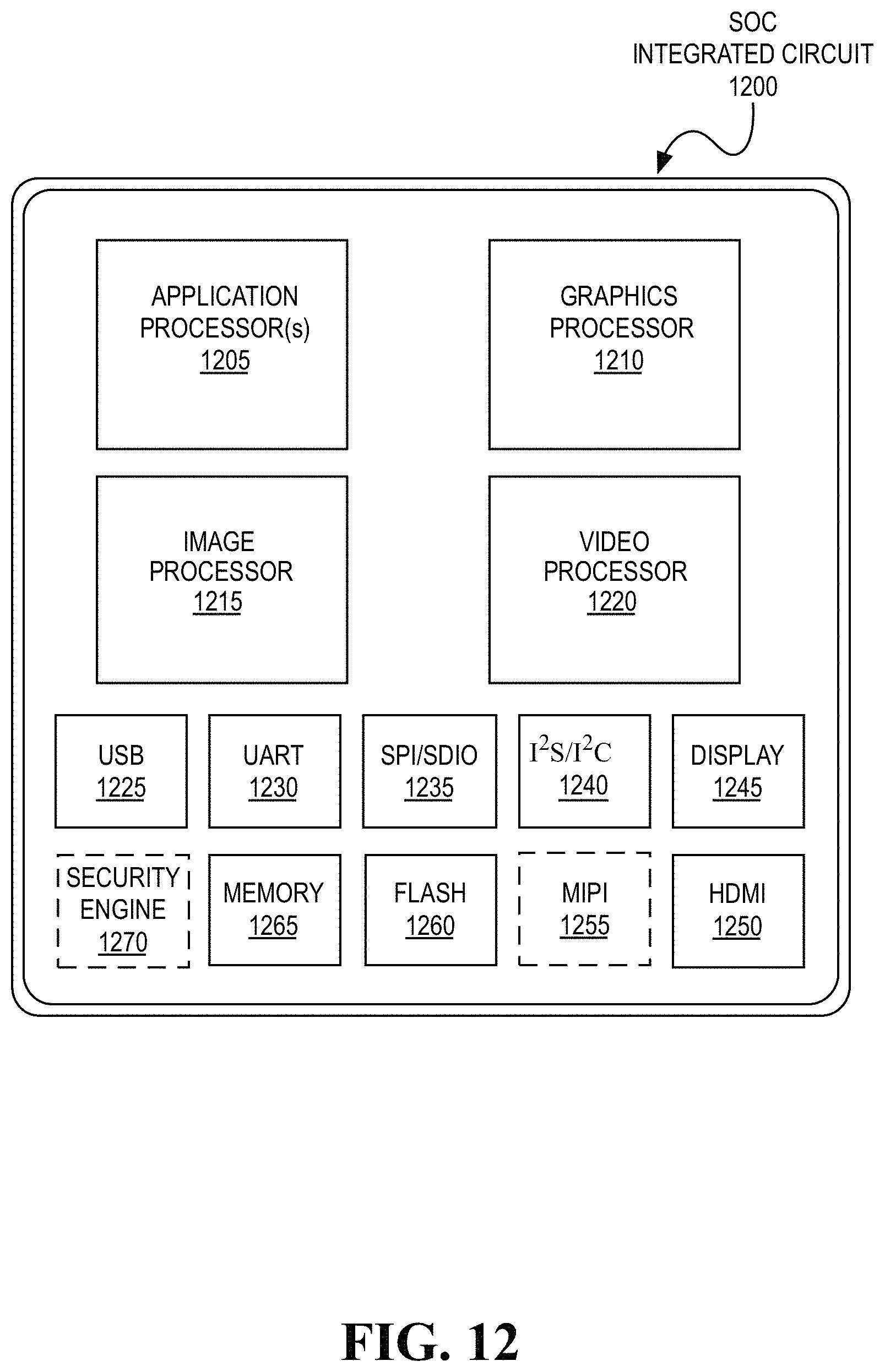 Patent US11775195 Figure 14 – Distributed copy engine