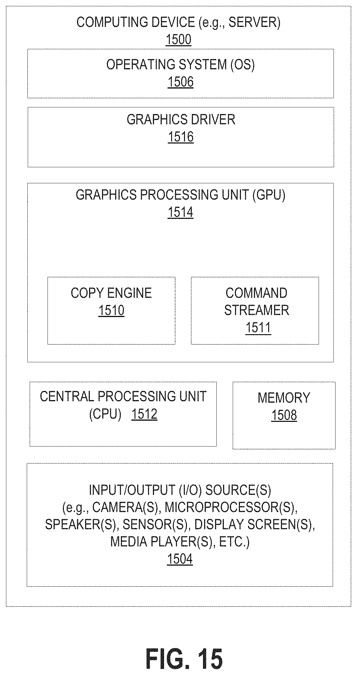Patent US11775195 Figure 19 – Distributed copy engine