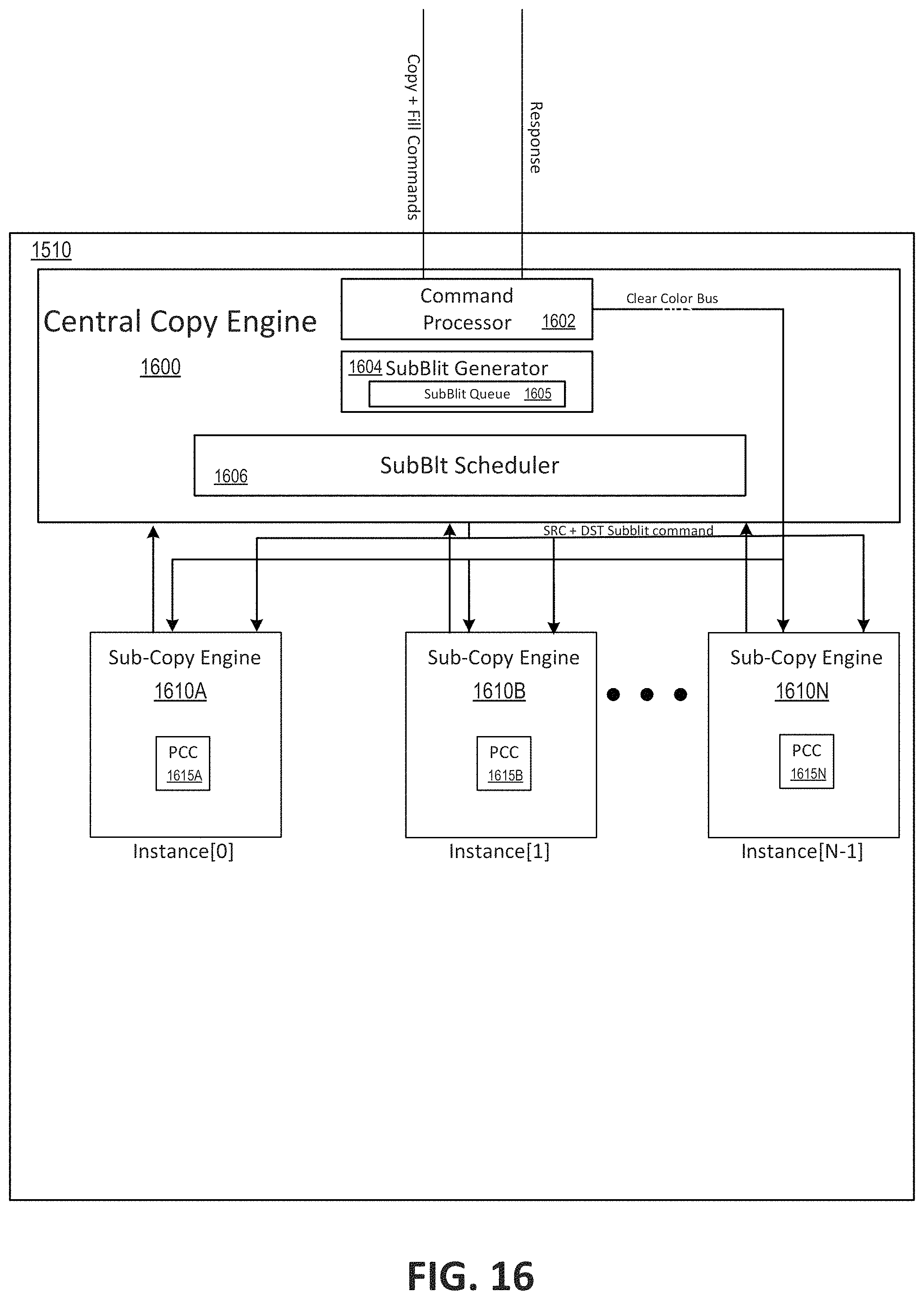 Patent US11775195 Figure 20 – Distributed copy engine