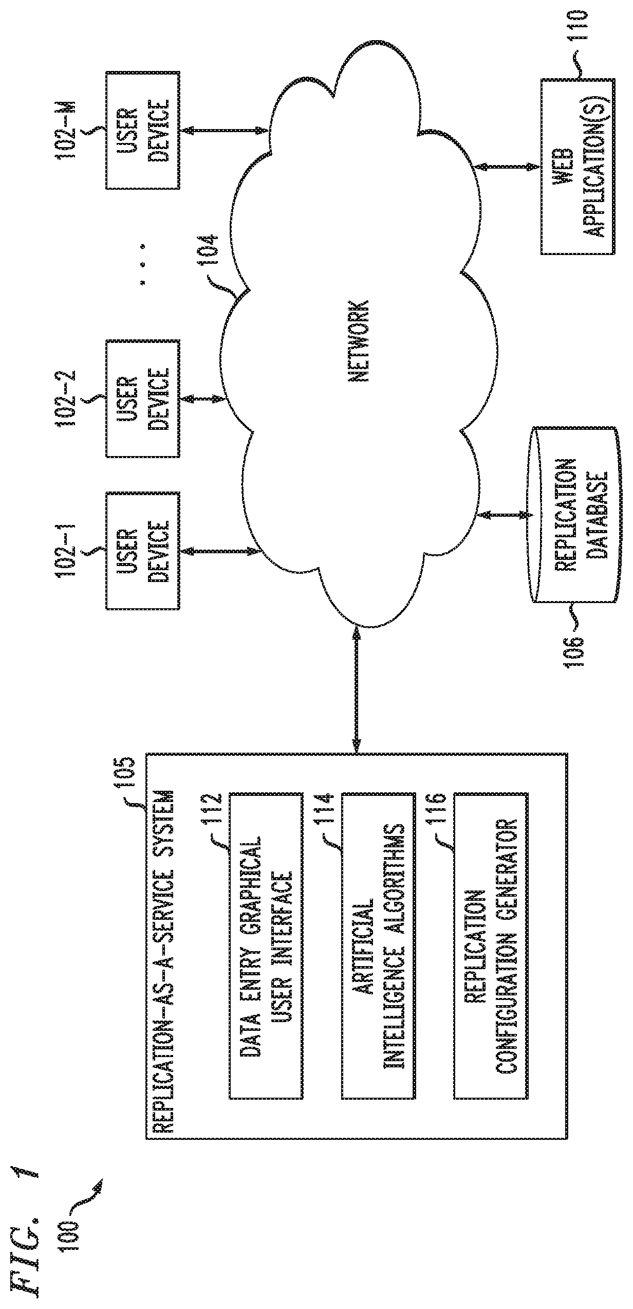 Patent US11775196 Figure 1 – Generating data replication configurations using artificial intelligence techniques