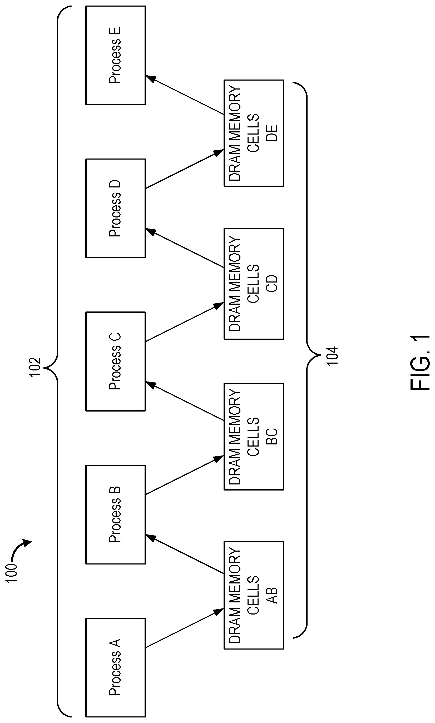 Patent US11775197 Figure 1 – Single command for reading then clearing dynamic random access memory