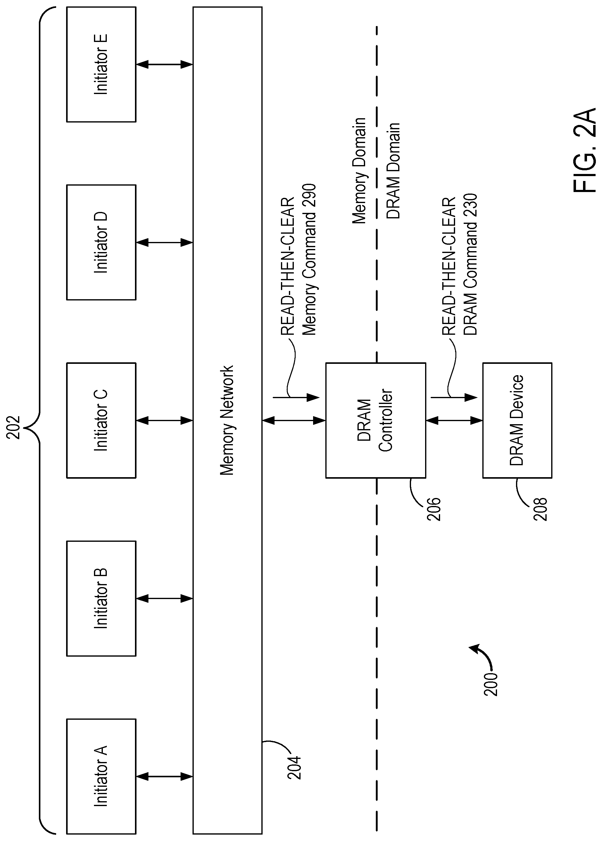 Patent US11775197 Figure 2 – Single command for reading then clearing dynamic random access memory