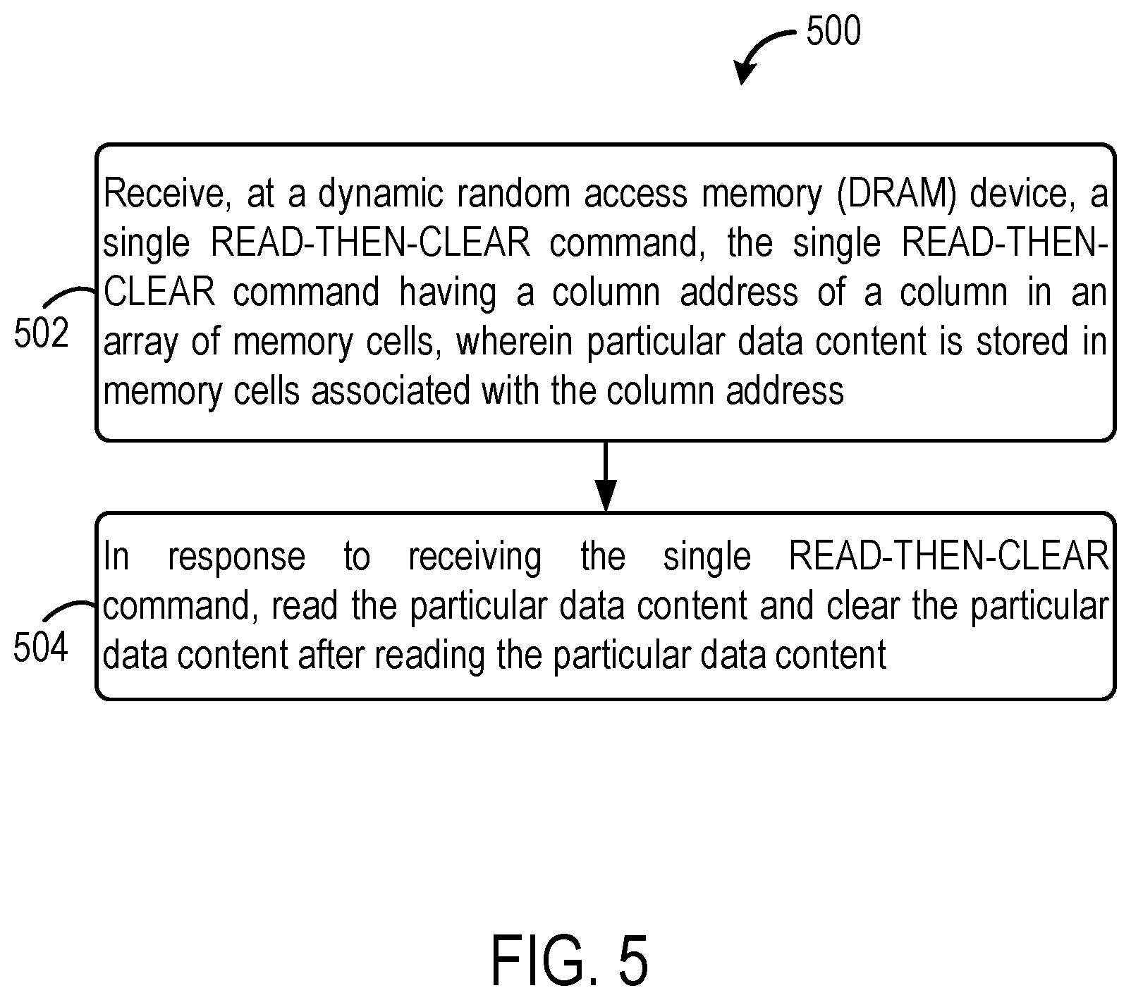 Patent US11775197 Figure 7 – Single command for reading then clearing dynamic random access memory