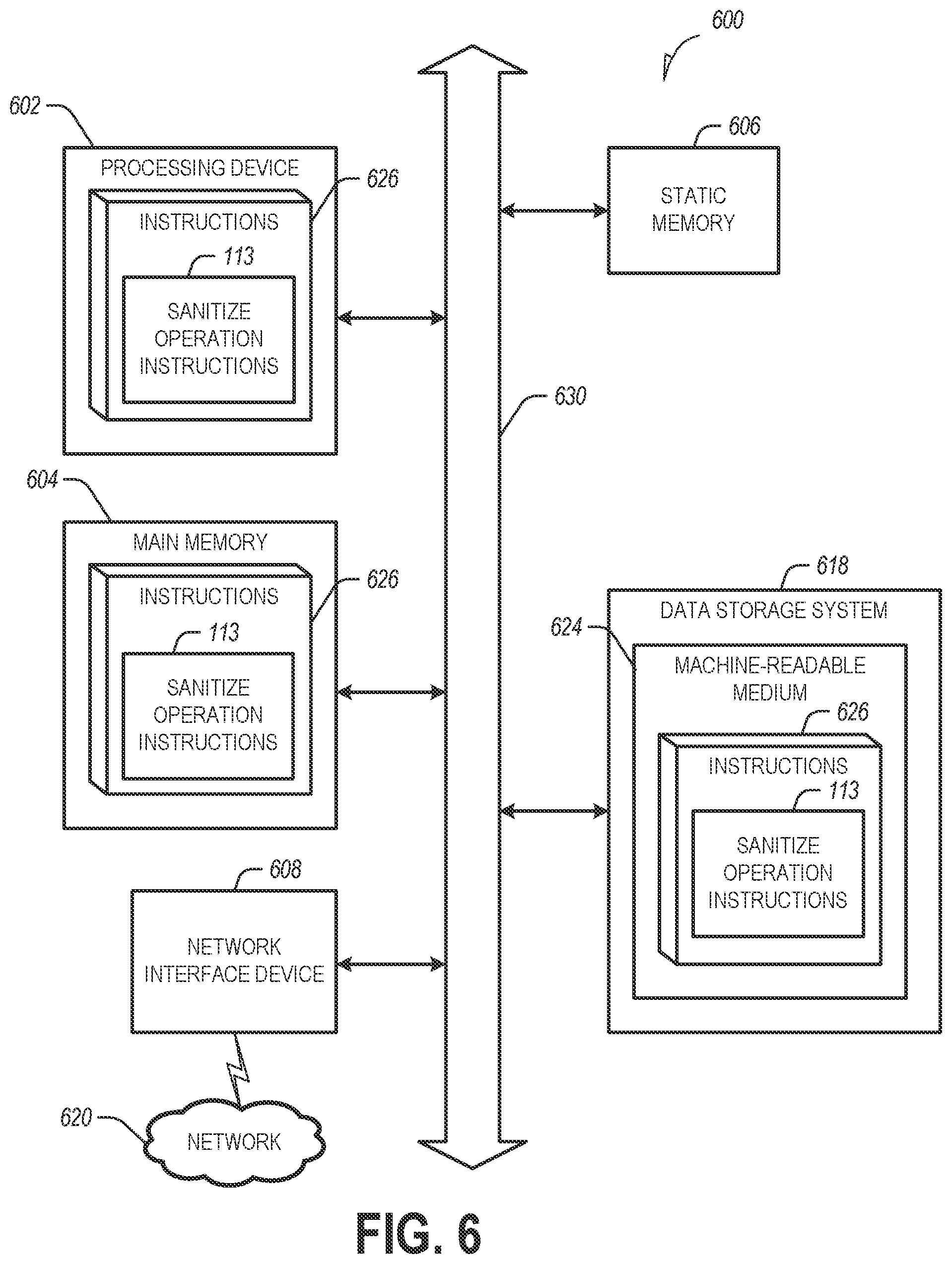 Patent US11775198 Figure 6 – Data erasure in memory sub-systems