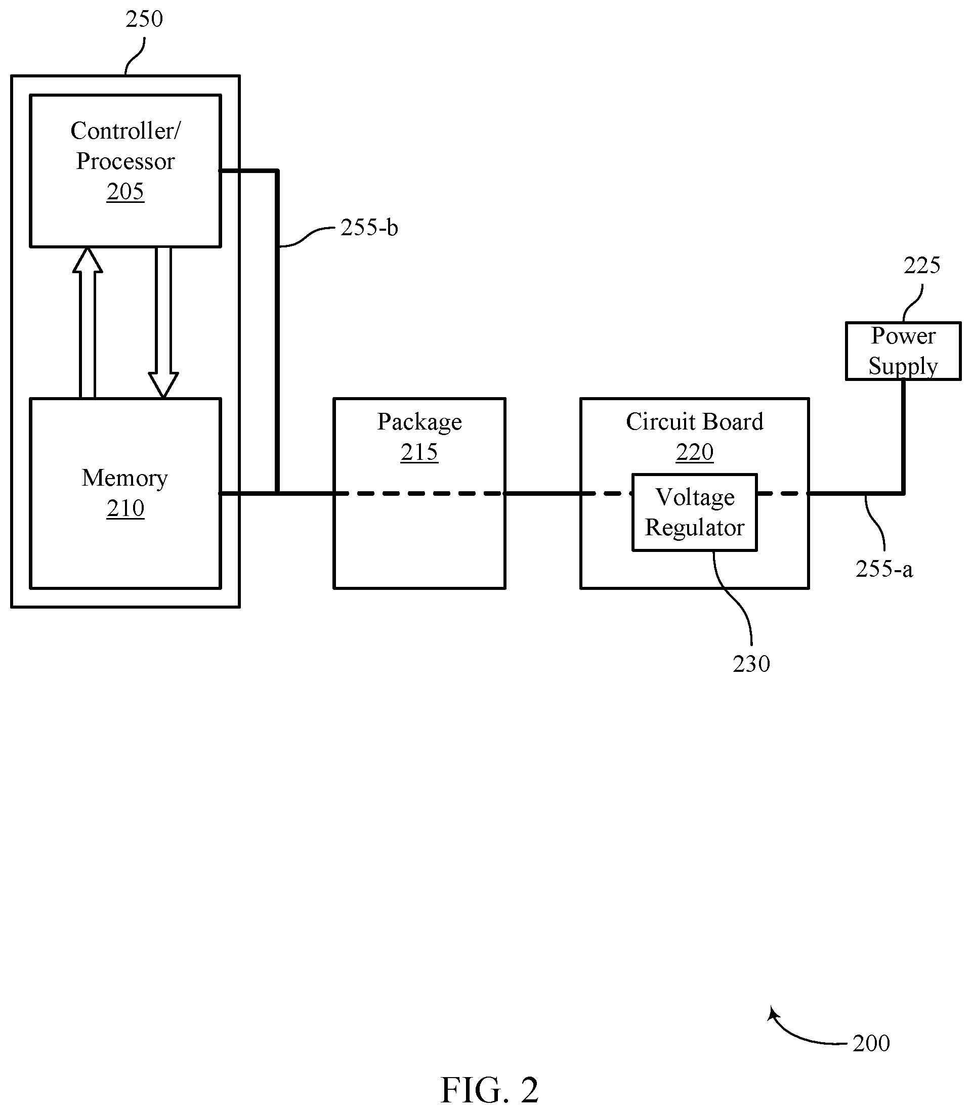 Patent US11775199 Figure 2 – Voltage resonance mitigation of memory dies
