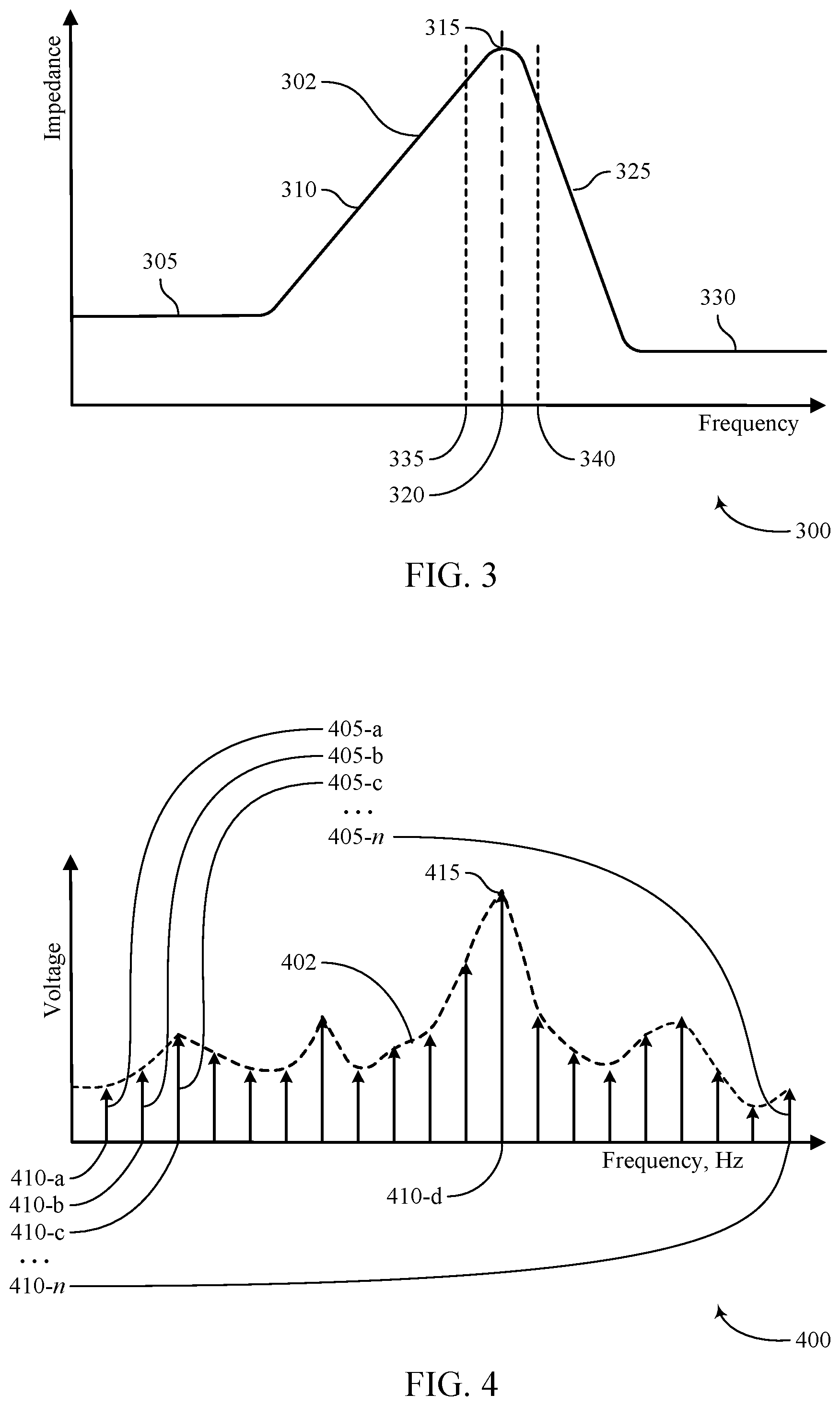 Patent US11775199 Figure 3 – Voltage resonance mitigation of memory dies