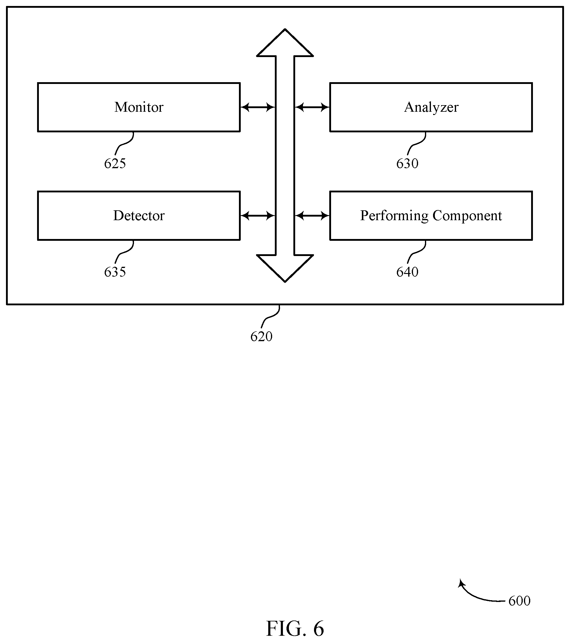 Patent US11775199 Figure 5 – Voltage resonance mitigation of memory dies