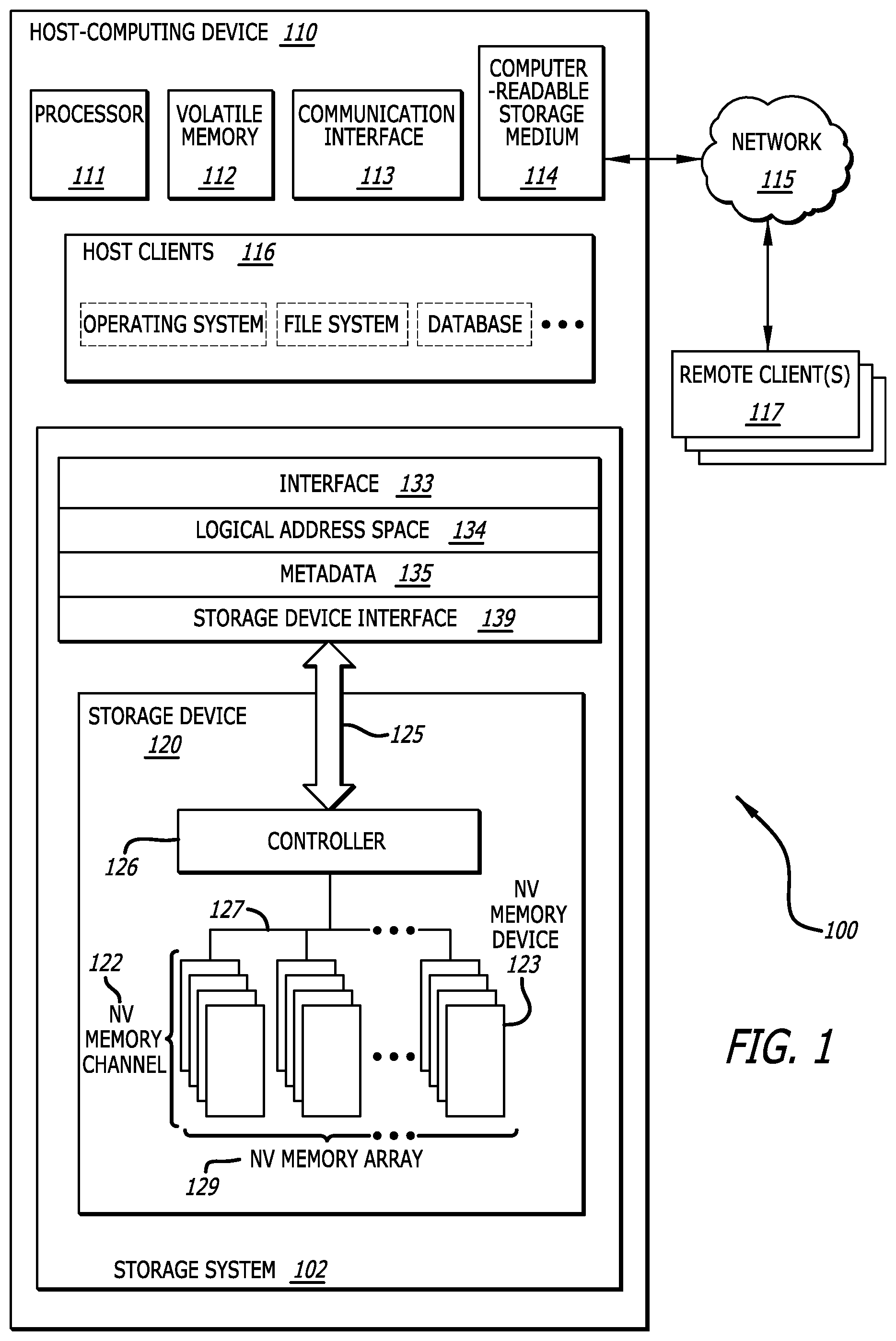 Patent US11775200 Figure 1 – Control block management in storage devices