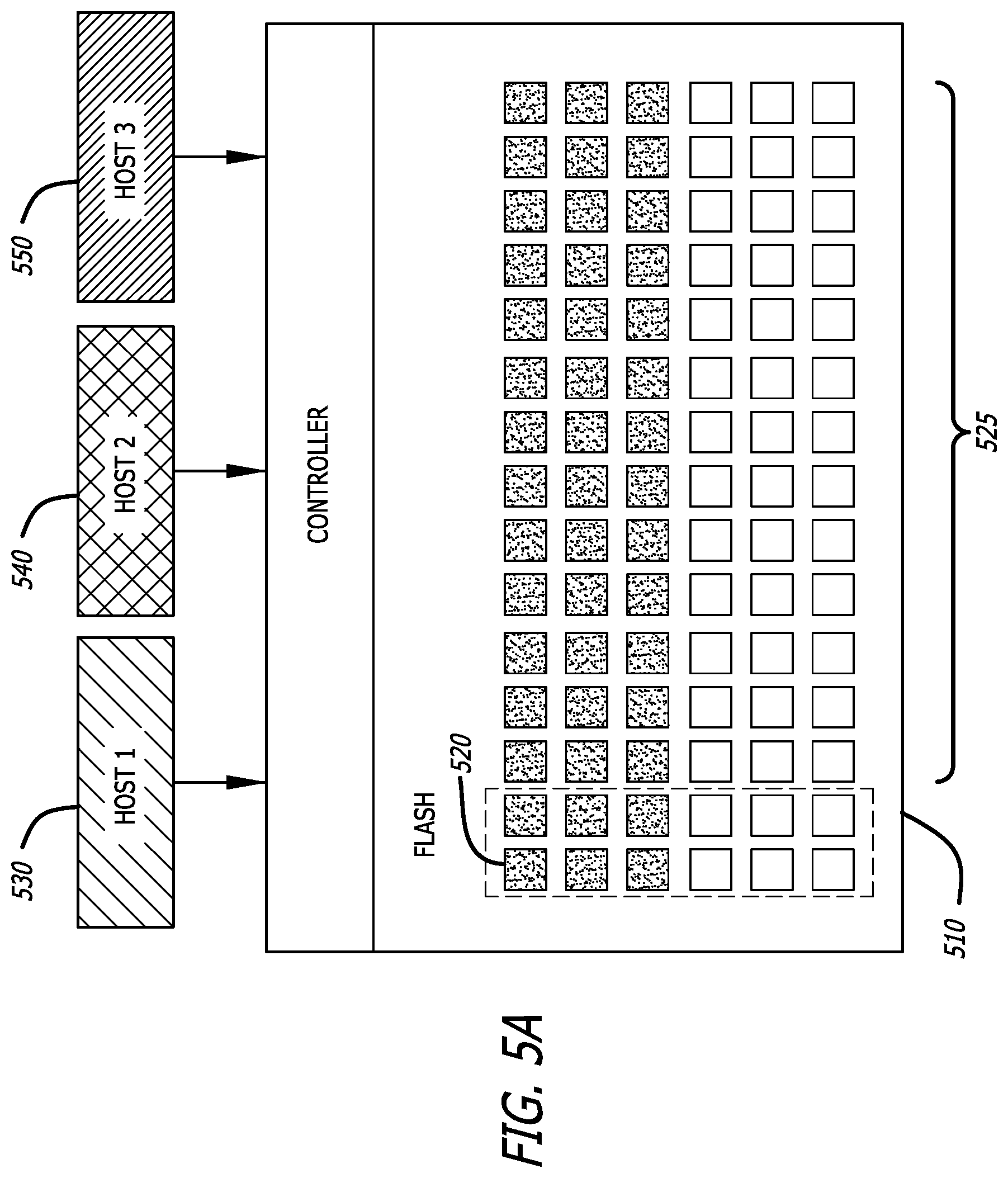 Patent US11775200 Figure 5 – Control block management in storage devices