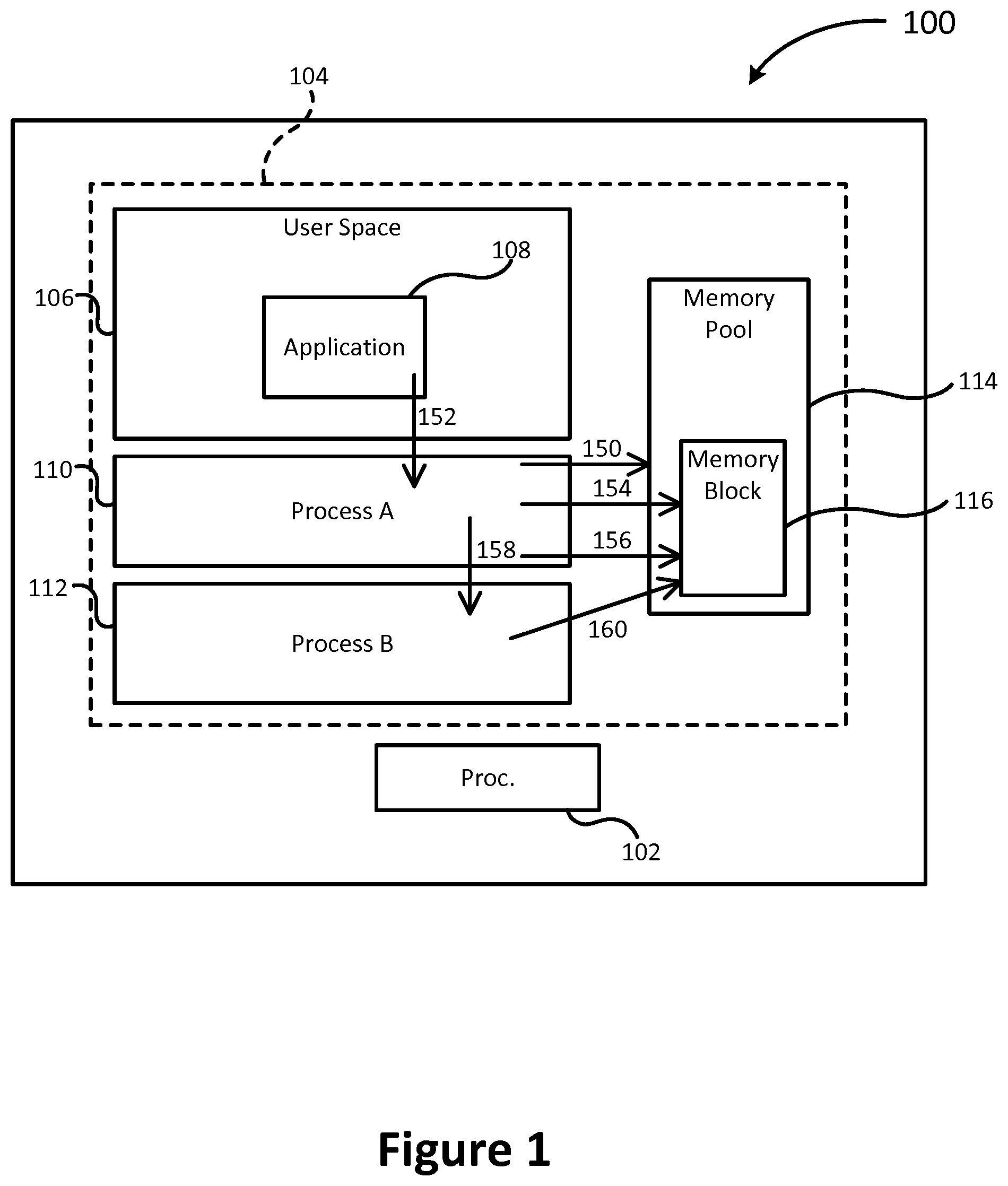 Patent US11775201 Figure 1 – Apparatus and method for providing one time programmable memory features in a hypervisor of a computing device