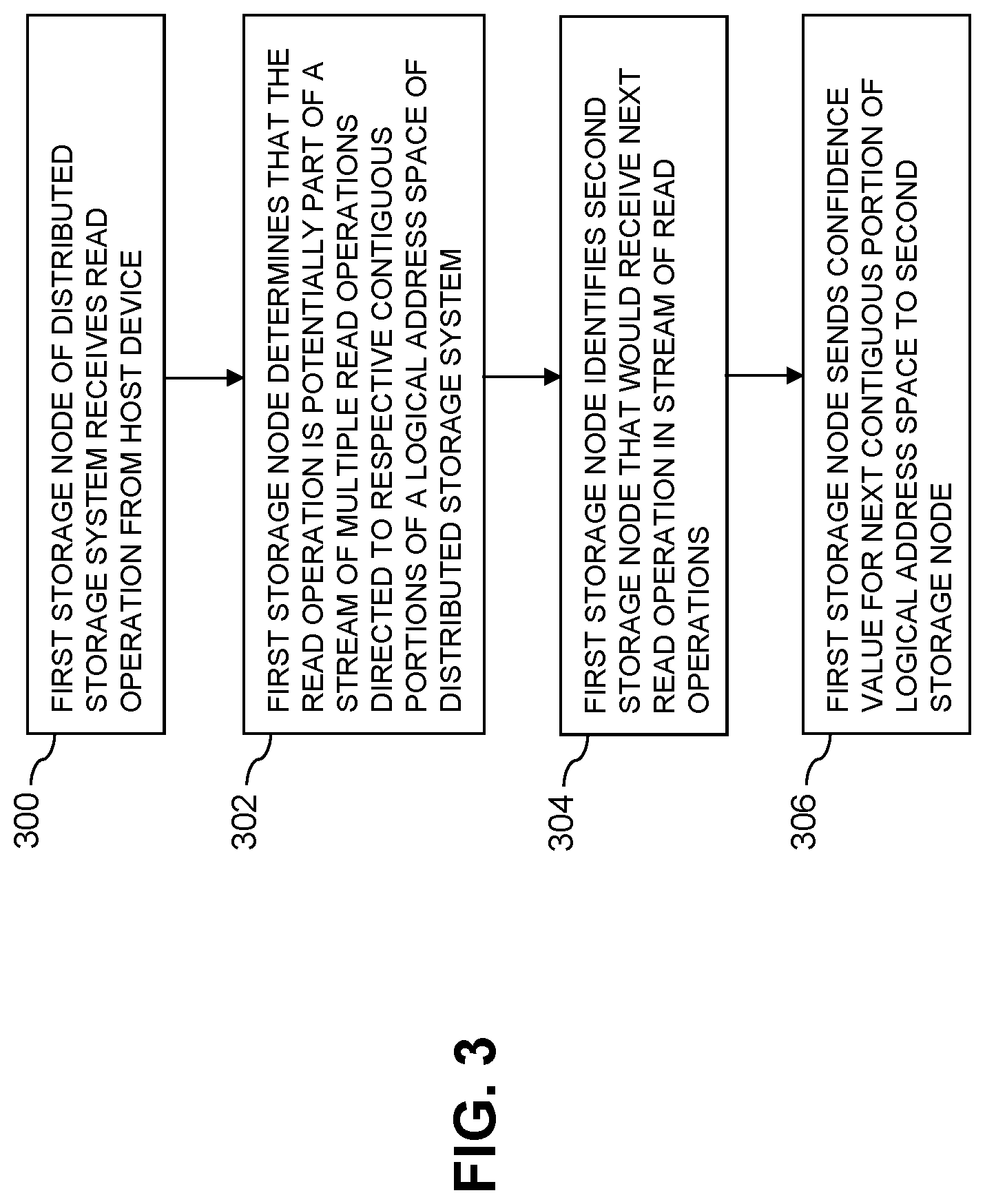 Patent US11775202 Figure 3 – Read stream identification in a distributed storage system