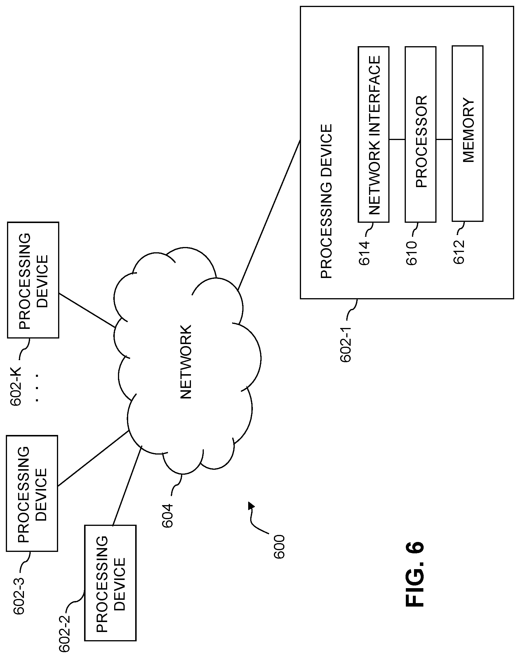 Patent US11775202 Figure 6 – Read stream identification in a distributed storage system