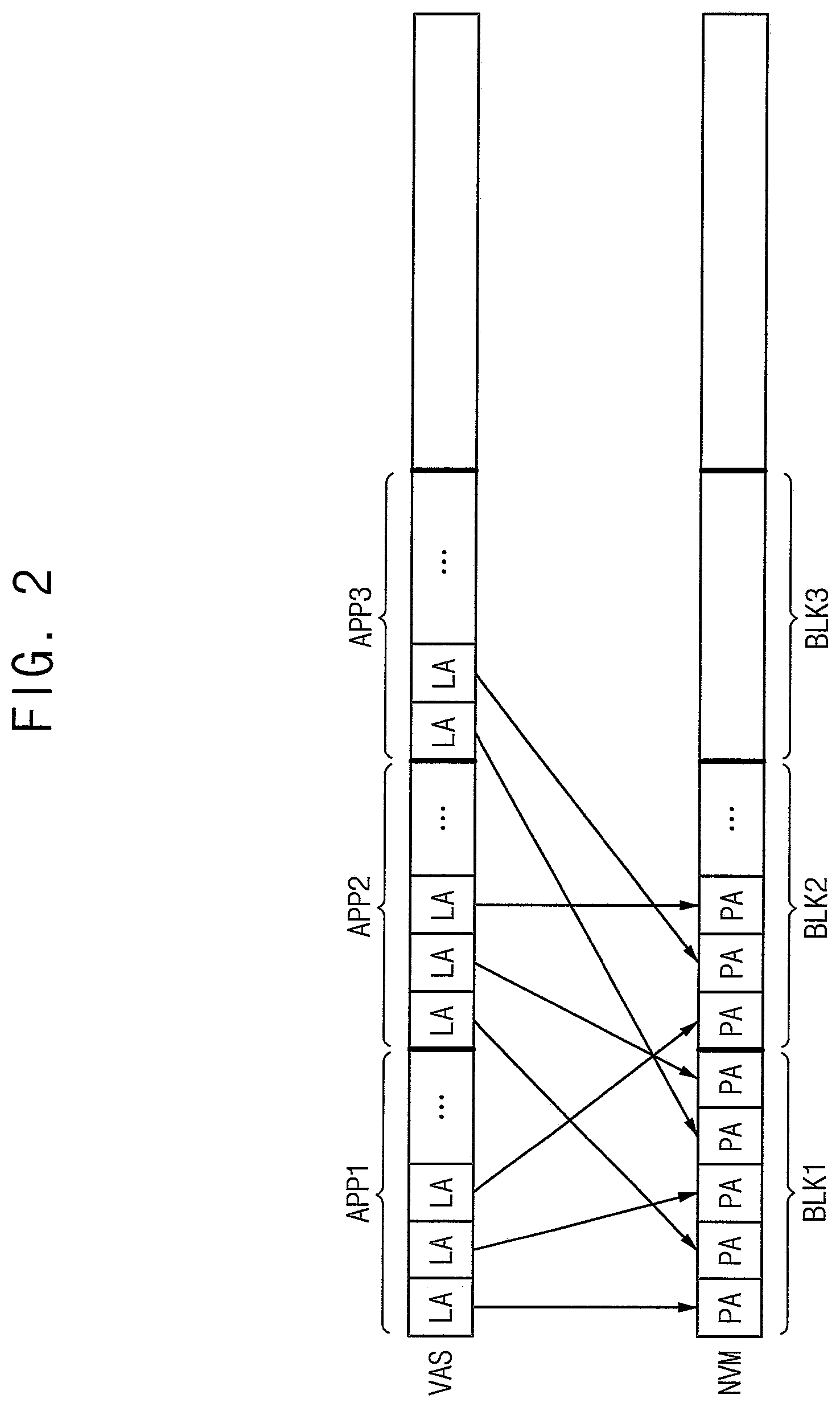 Patent US11775203 Figure 2 – Storage device including nonvolatile memory device and method of operating the same
