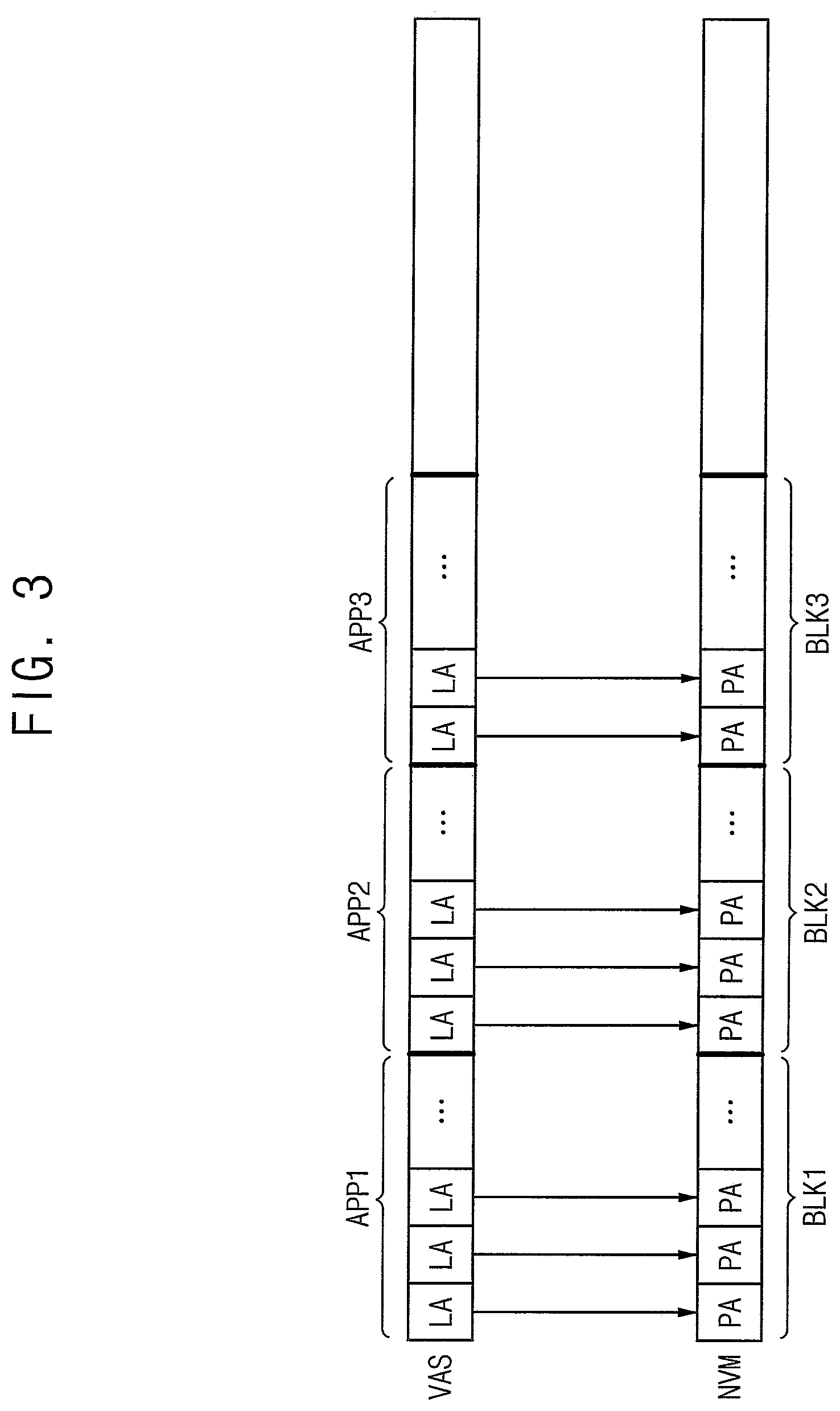 Patent US11775203 Figure 3 – Storage device including nonvolatile memory device and method of operating the same