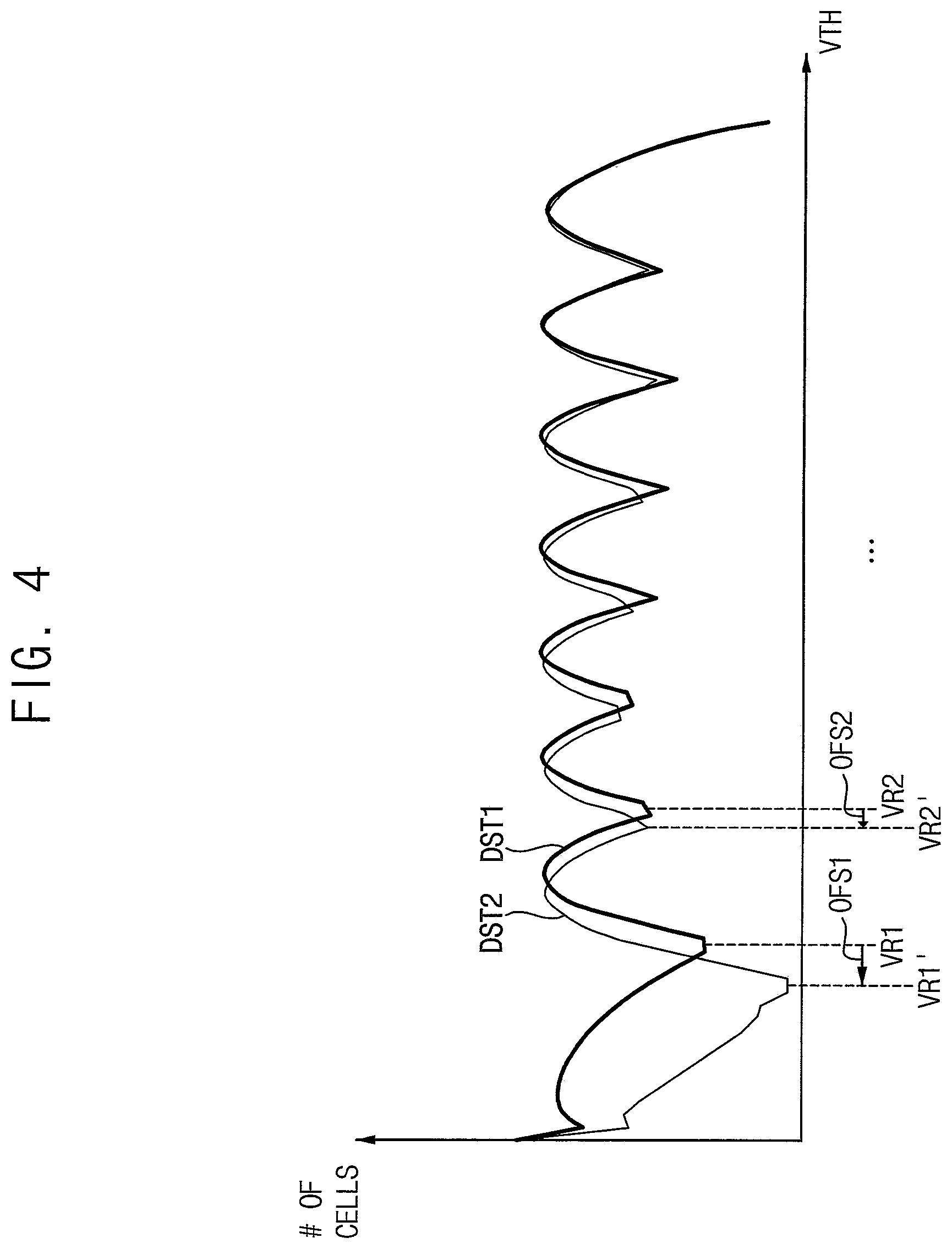 Patent US11775203 Figure 4 – Storage device including nonvolatile memory device and method of operating the same