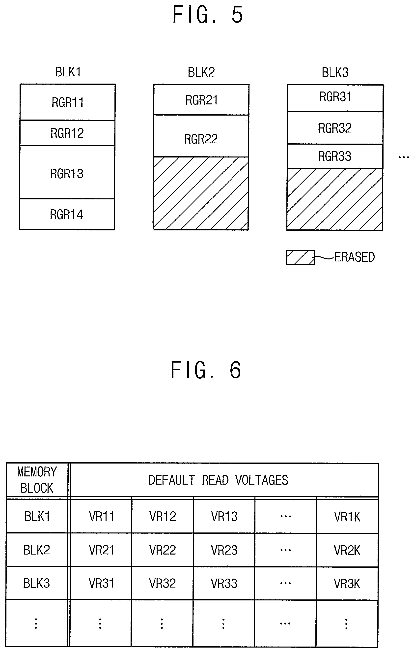 Patent US11775203 Figure 5 – Storage device including nonvolatile memory device and method of operating the same