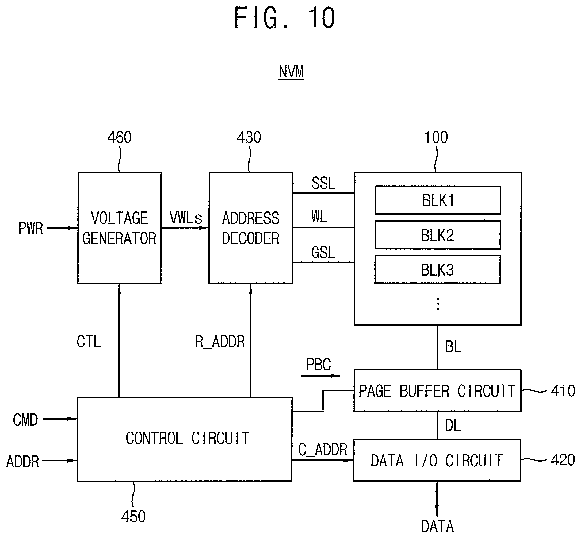 Patent US11775203 Figure 8 – Storage device including nonvolatile memory device and method of operating the same