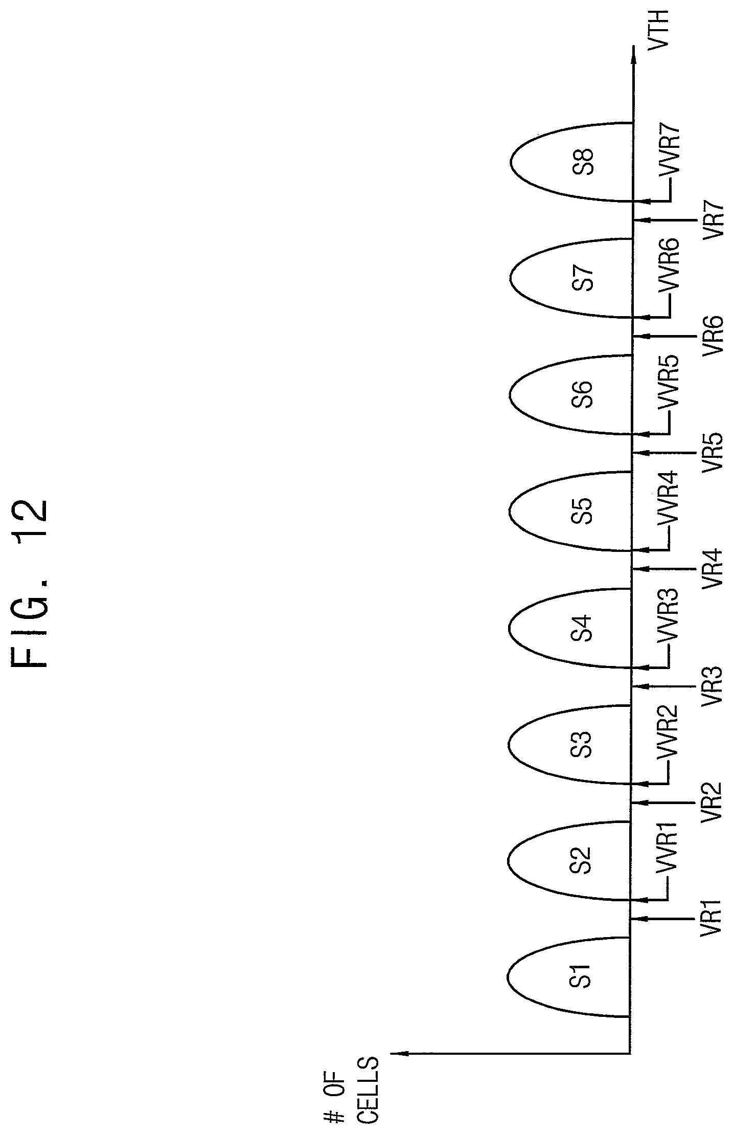 Patent US11775203 Figure 10 – Storage device including nonvolatile memory device and method of operating the same