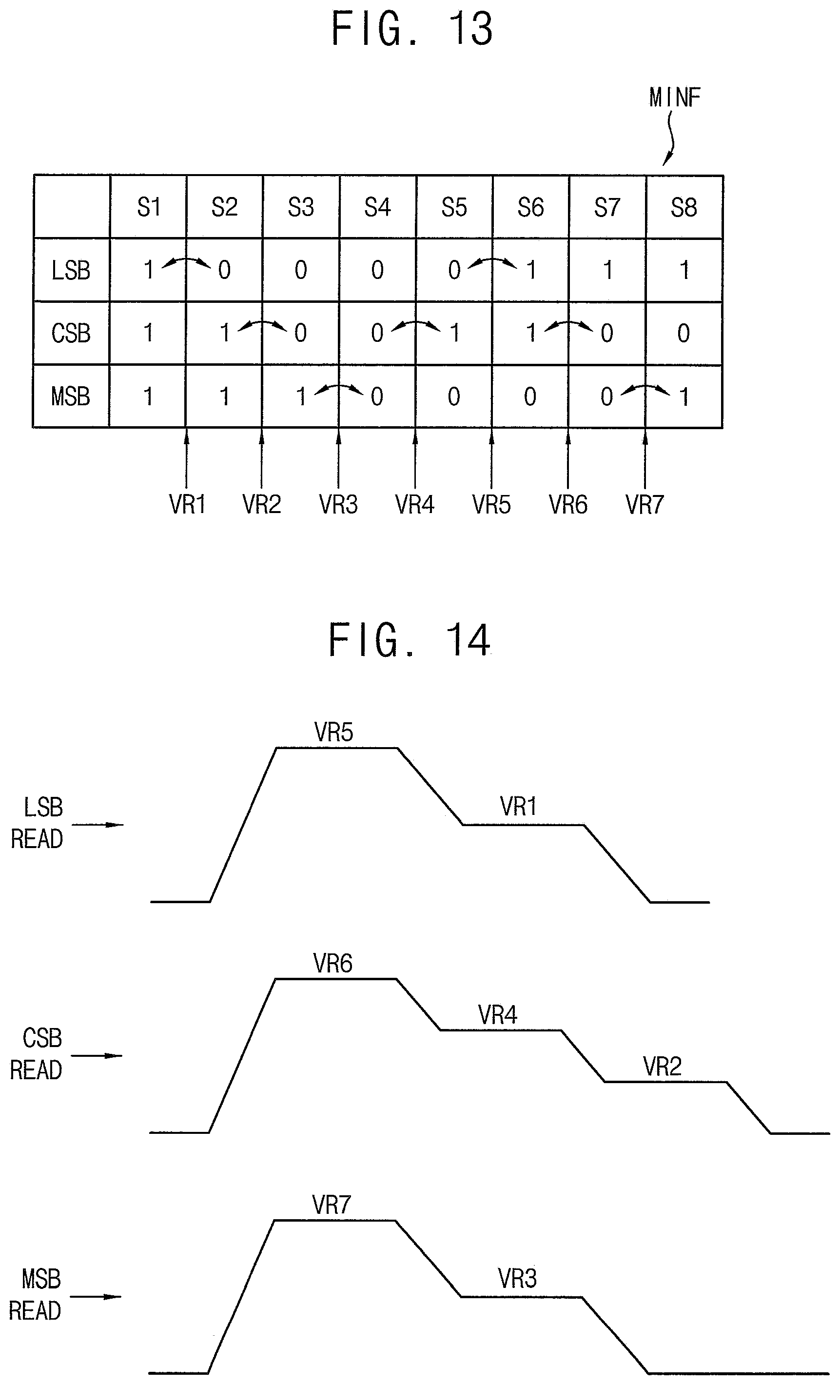 Patent US11775203 Figure 11 – Storage device including nonvolatile memory device and method of operating the same